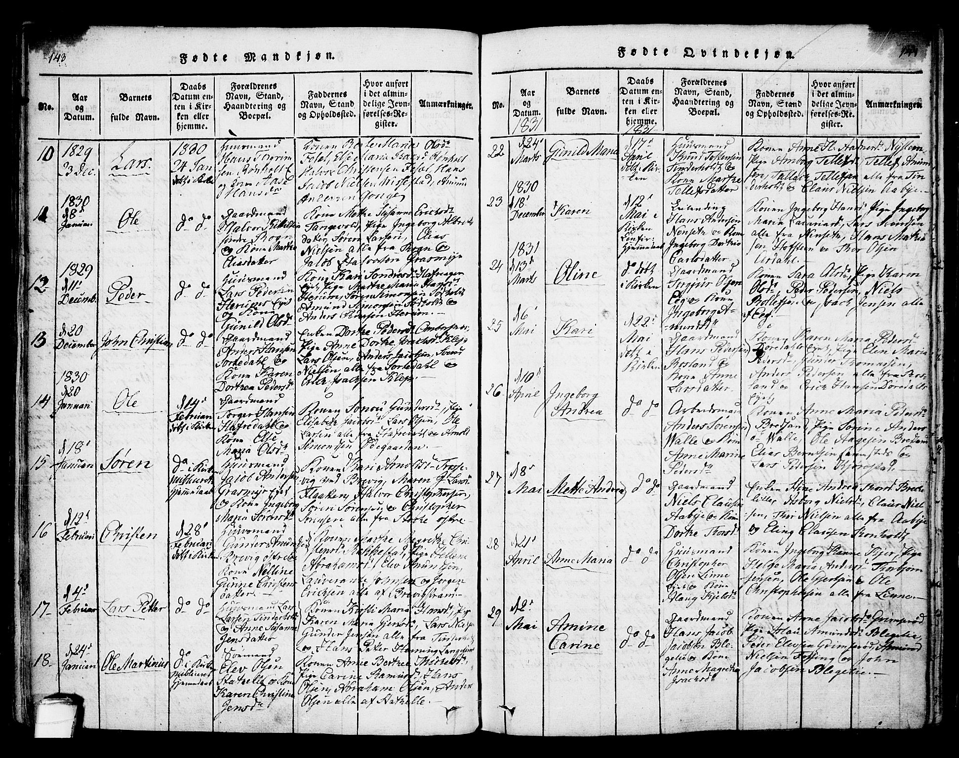 Bamble kirkebøker, AV/SAKO-A-253/F/Fa/L0003: Parish register (official) no. I 3 /1, 1814-1834, p. 143-144