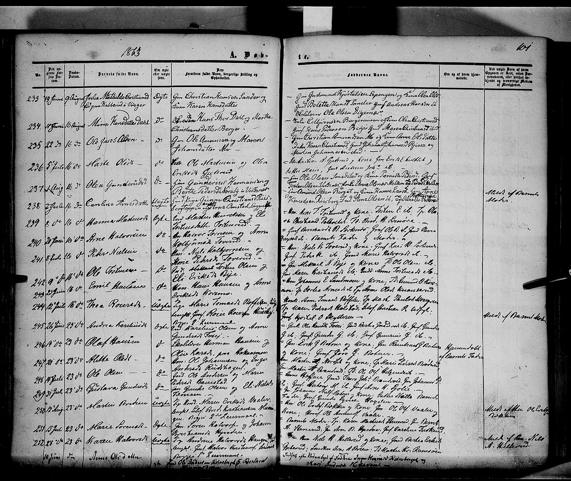 Grue prestekontor, AV/SAH-PREST-036/H/Ha/Haa/L0009: Parish register (official) no. 9, 1859-1863, p. 101