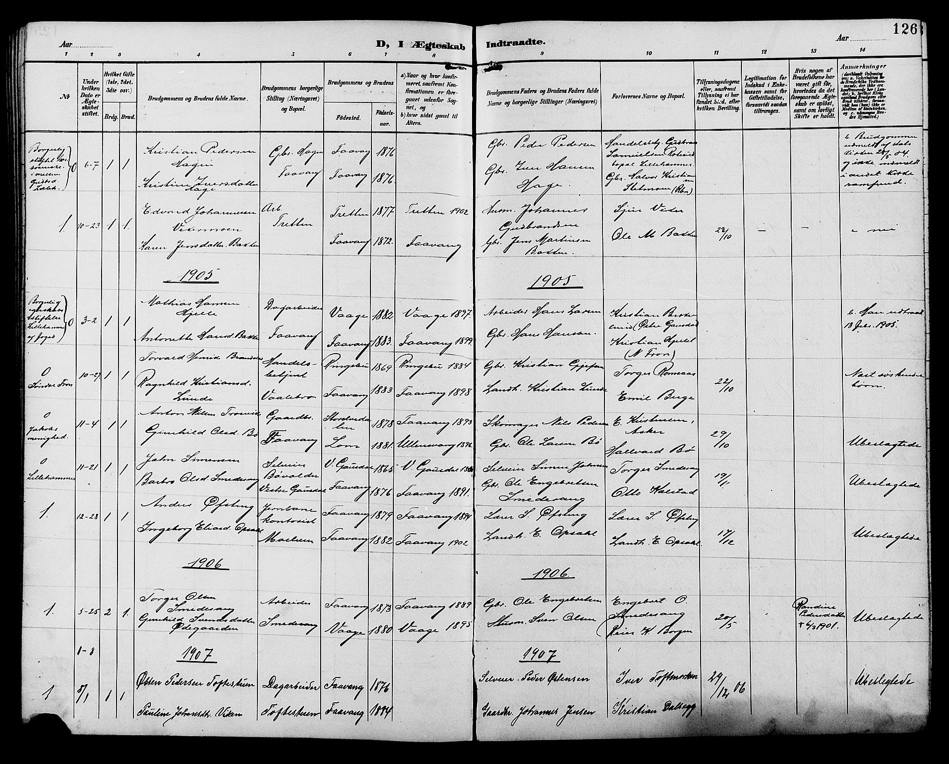 Ringebu prestekontor, SAH/PREST-082/H/Ha/Hab/L0007: Parish register (copy) no. 7, 1890-1910, p. 126