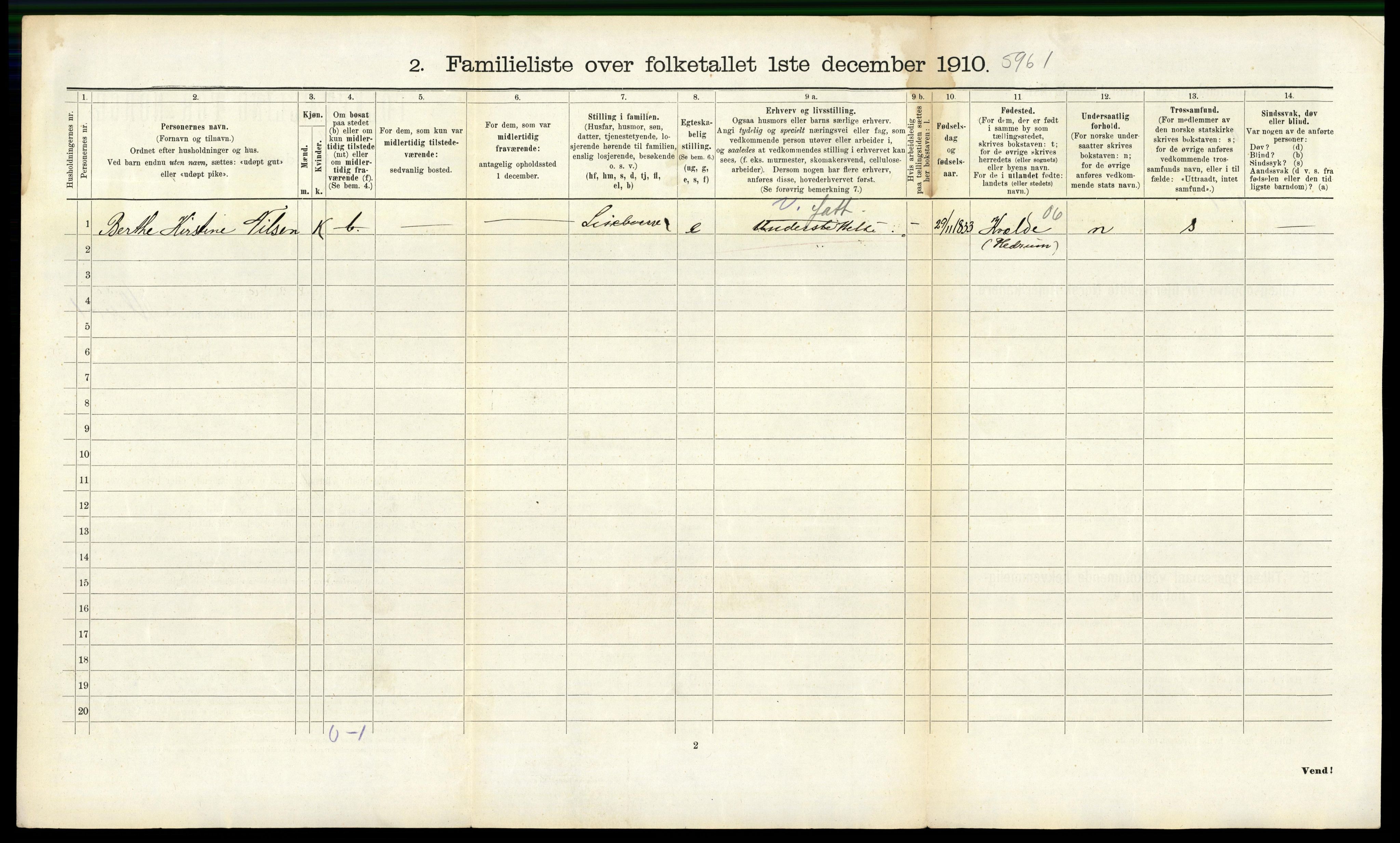 RA, 1910 census for Sandefjord, 1910, p. 2721