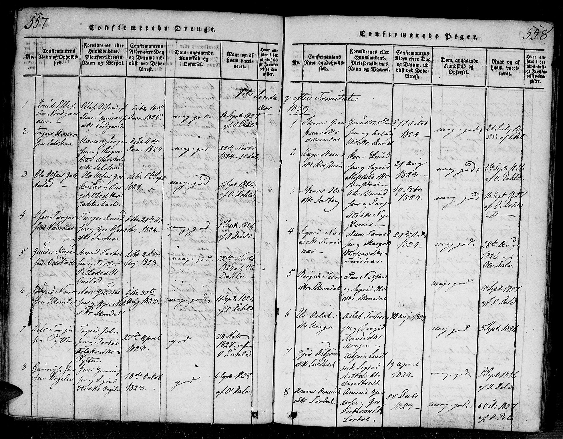 Bygland sokneprestkontor, SAK/1111-0006/F/Fa/Fab/L0003: Parish register (official) no. A 3, 1816-1841, p. 557-558