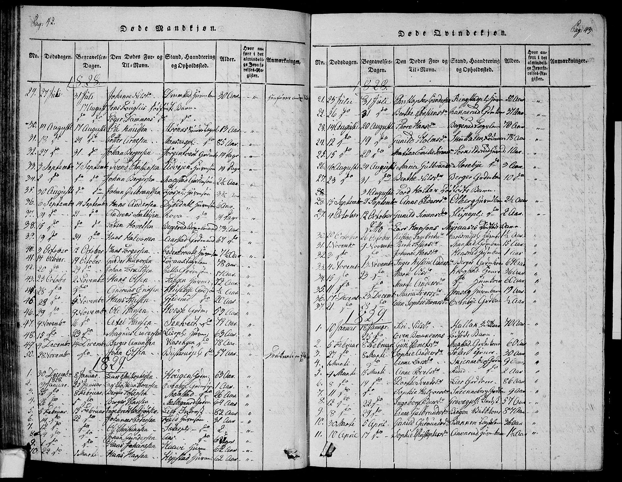 Trøgstad prestekontor Kirkebøker, AV/SAO-A-10925/G/Ga/L0001: Parish register (copy) no. I 1, 1815-1831, p. 42-43