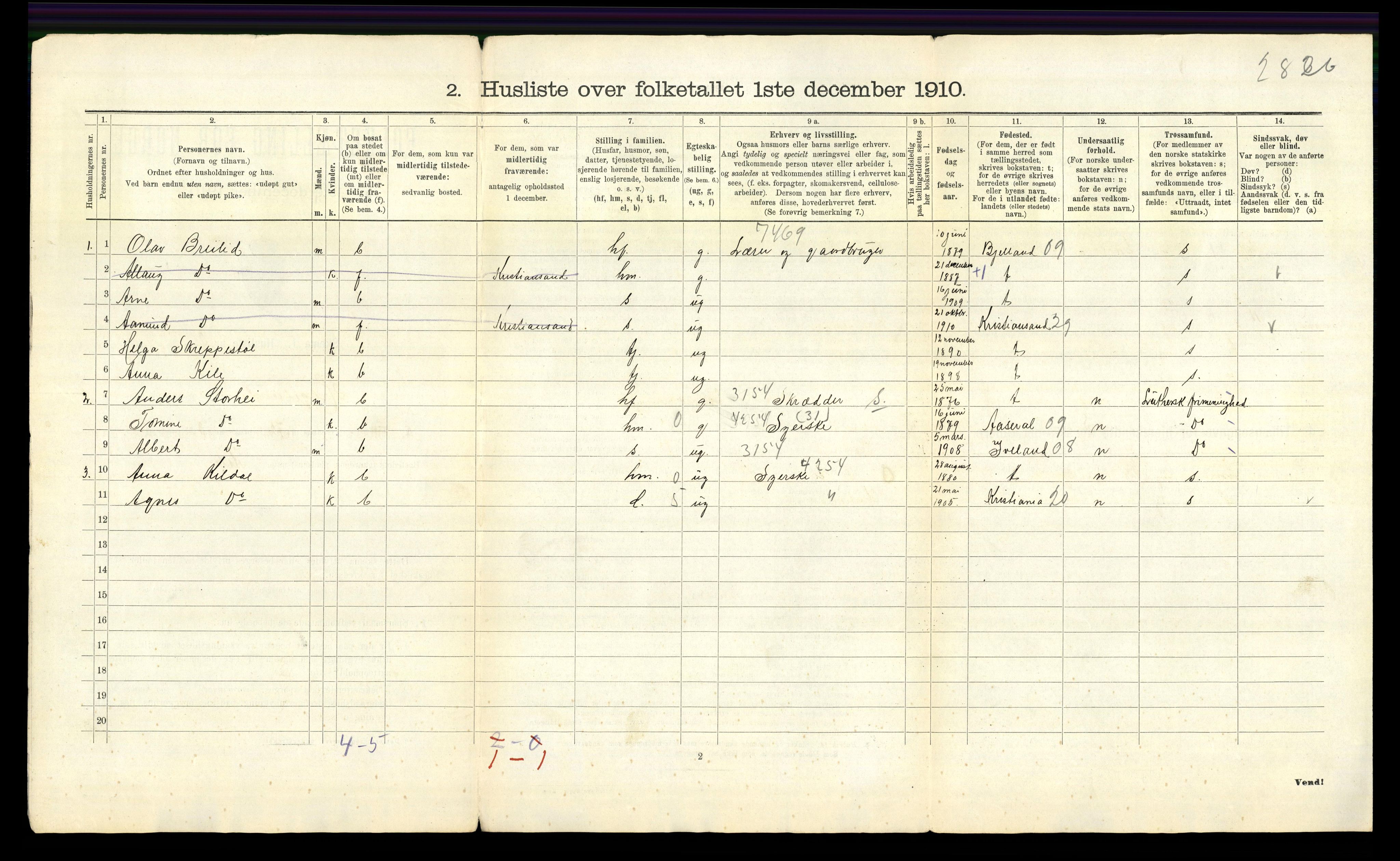 RA, 1910 census for Hægeland, 1910, p. 29