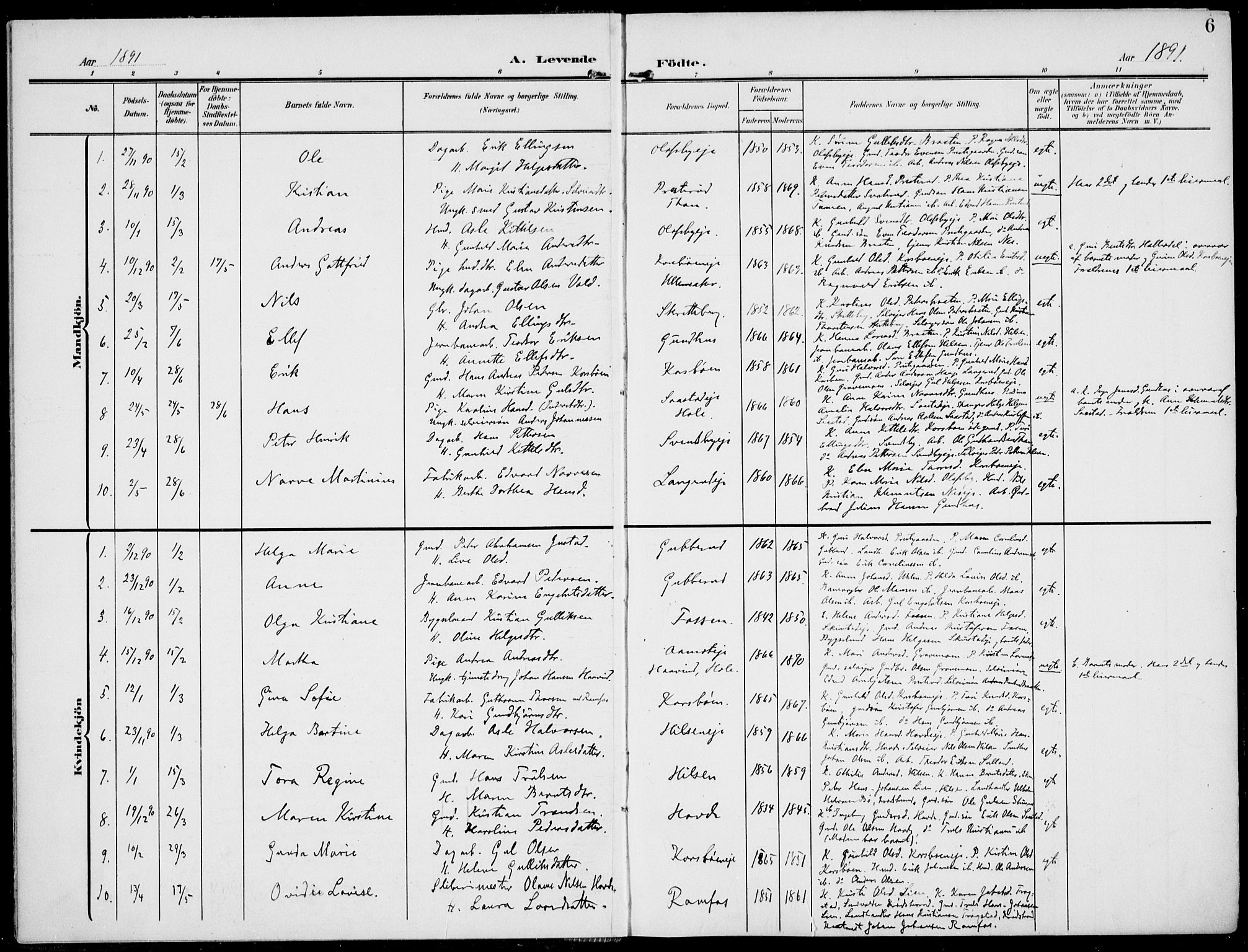 Modum kirkebøker, SAKO/A-234/F/Fa/L0019: Parish register (official) no. 19, 1890-1914, p. 6