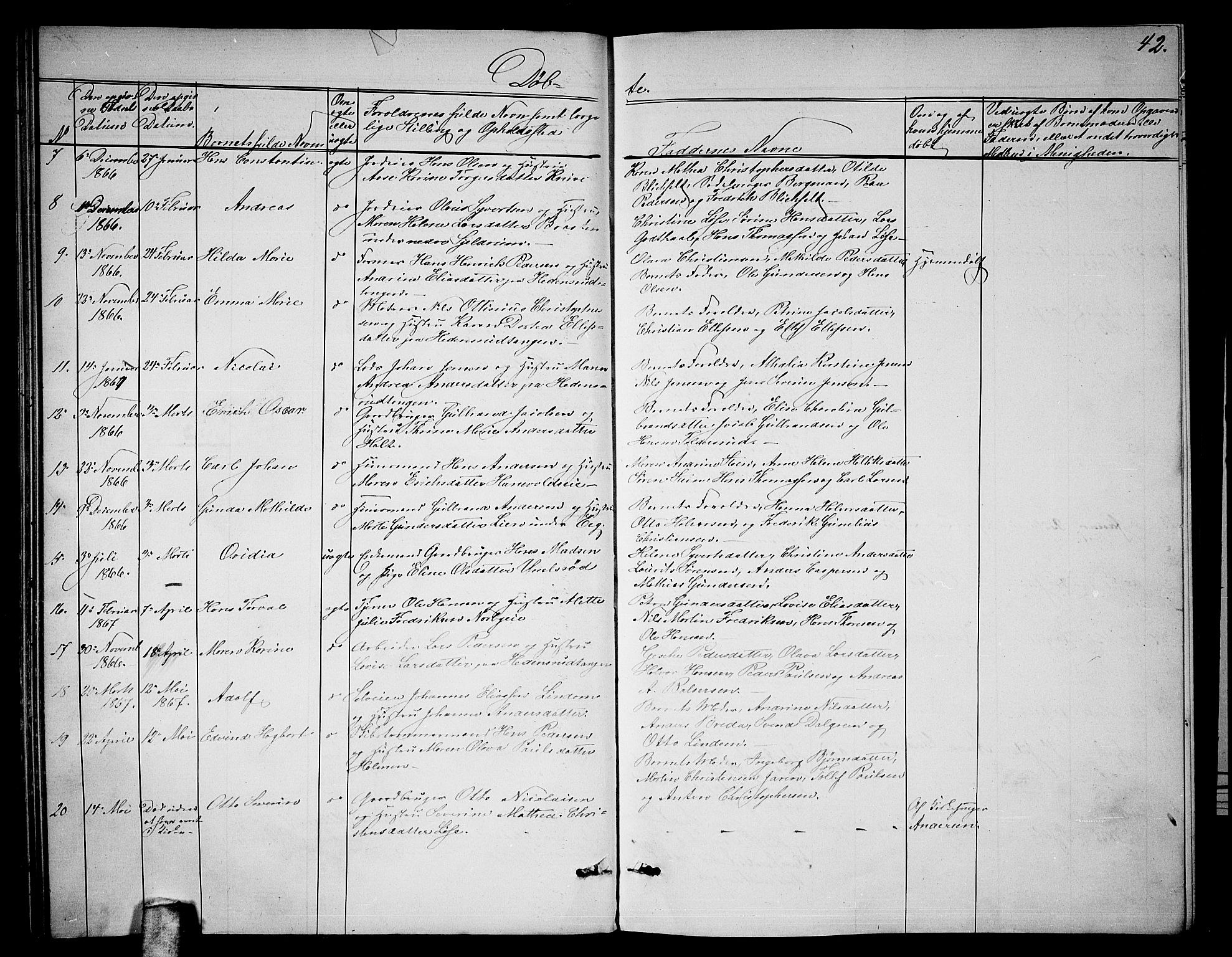 Skoger kirkebøker, AV/SAKO-A-59/G/Ga/L0002: Parish register (copy) no. I 2, 1860-1880, p. 42