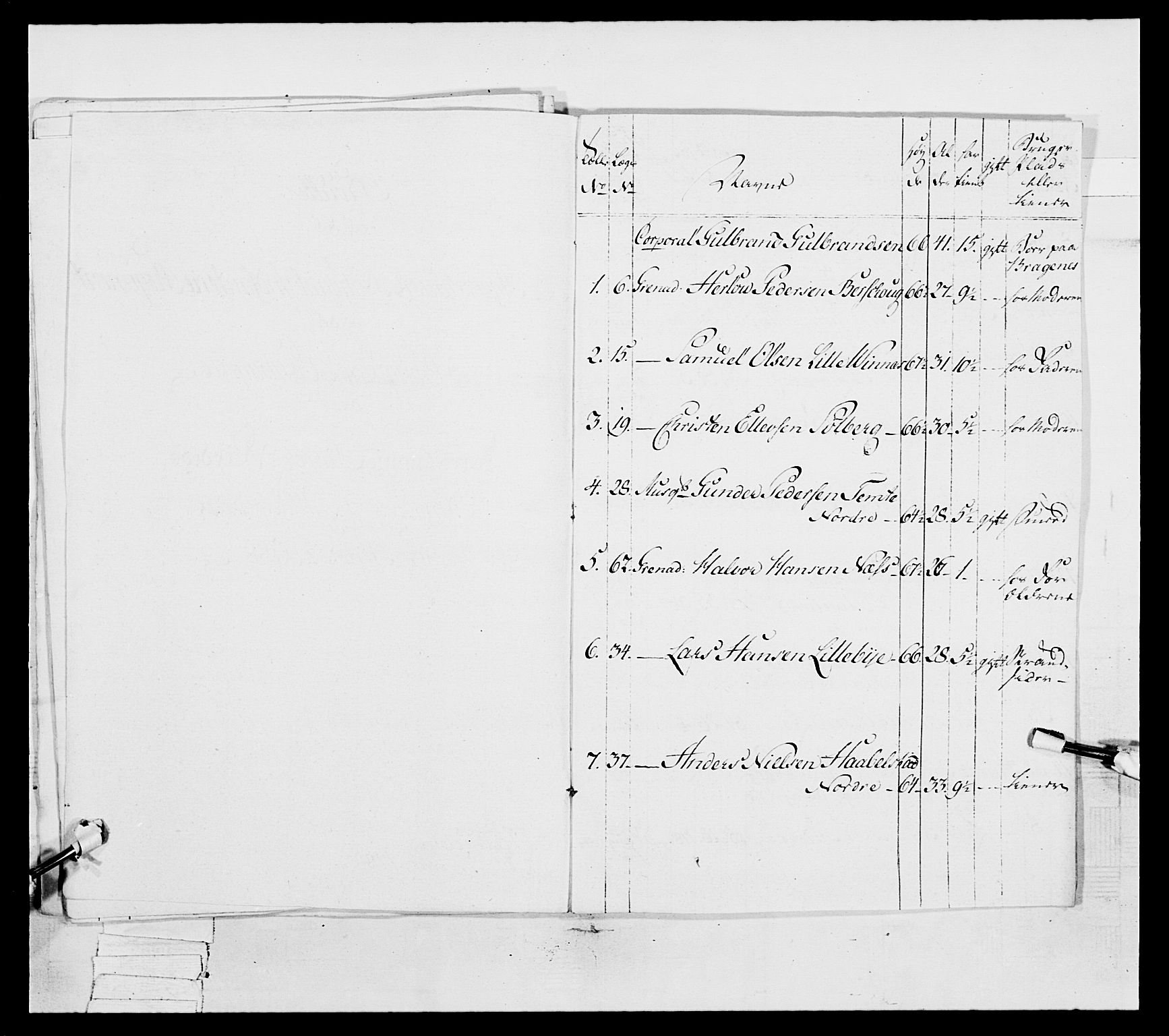 Generalitets- og kommissariatskollegiet, Det kongelige norske kommissariatskollegium, AV/RA-EA-5420/E/Eh/L0038: 1. Akershusiske nasjonale infanteriregiment, 1776-1788, p. 411