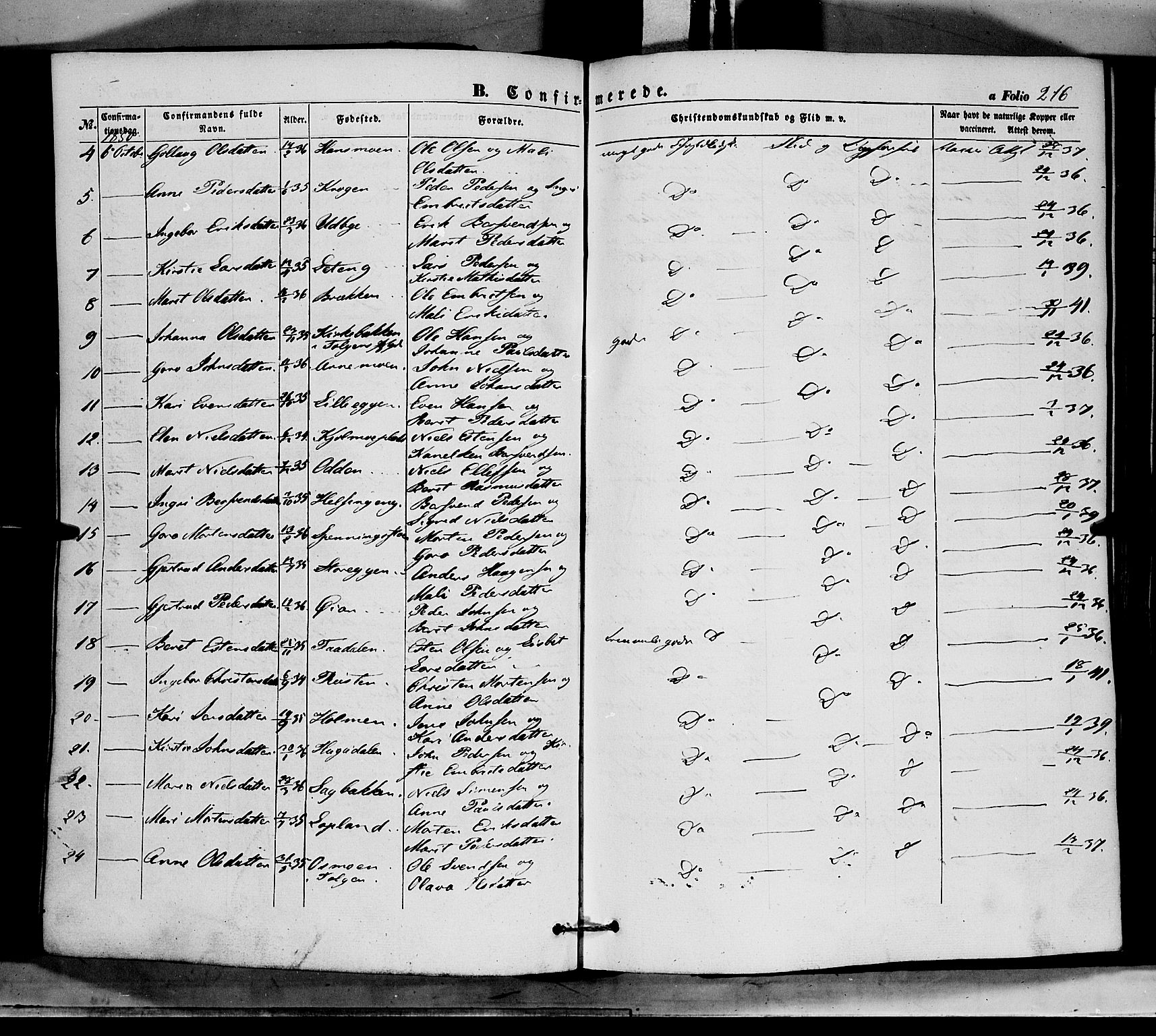 Tynset prestekontor, SAH/PREST-058/H/Ha/Haa/L0020: Parish register (official) no. 20, 1848-1862, p. 216