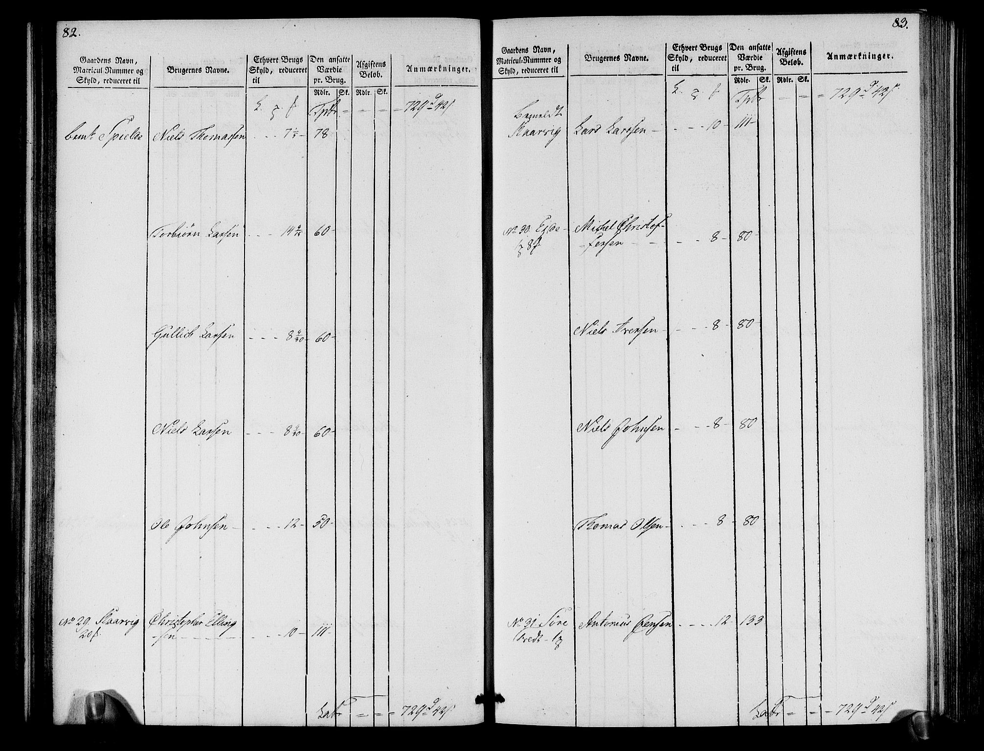 Rentekammeret inntil 1814, Realistisk ordnet avdeling, AV/RA-EA-4070/N/Ne/Nea/L0113: Nordhordland og Voss fogderi. Oppebørselsregister, 1803-1804, p. 45