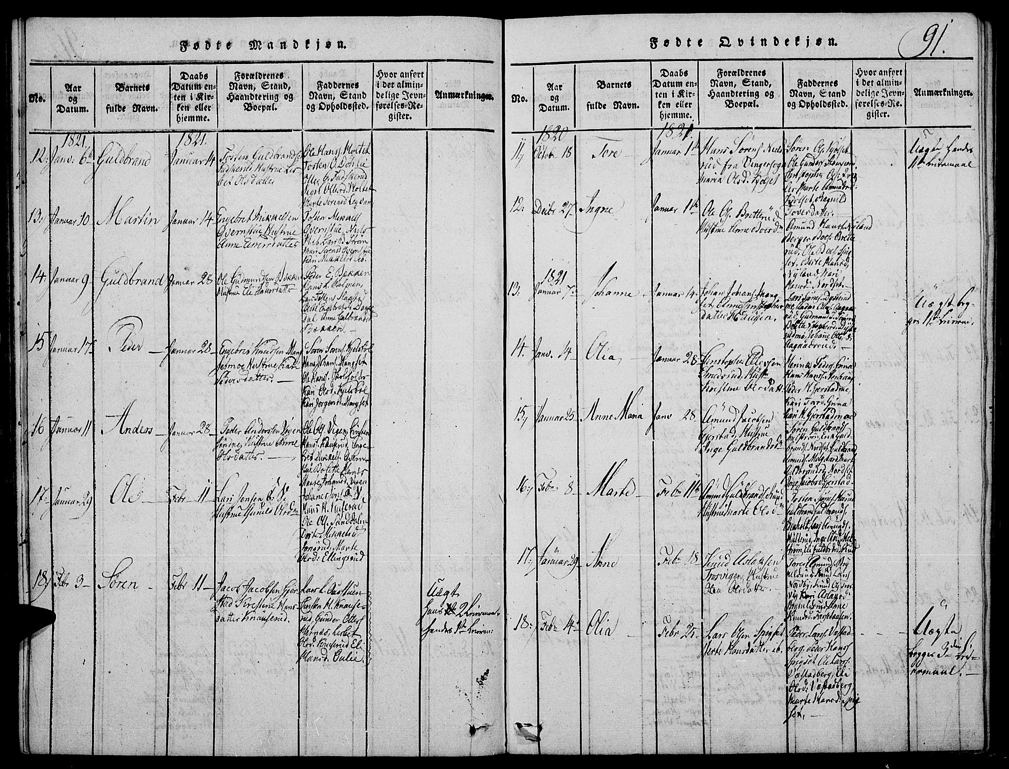Strøm-Odalen prestekontor, SAH/PREST-028/H/Ha/Hab/L0001: Parish register (copy) no. 1, 1813-1825, p. 91