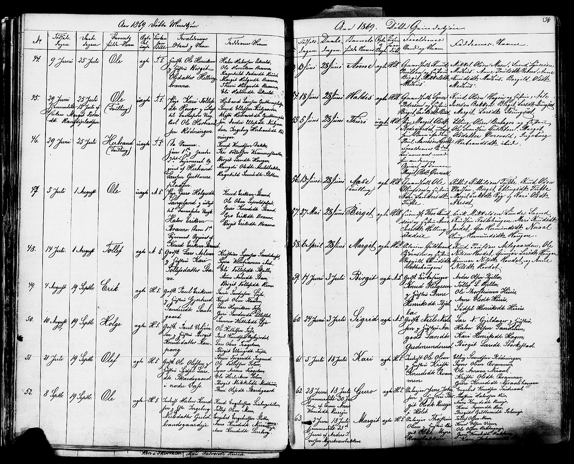 Ål kirkebøker, SAKO/A-249/F/Fa/L0007: Parish register (official) no. I 7, 1865-1881, p. 36