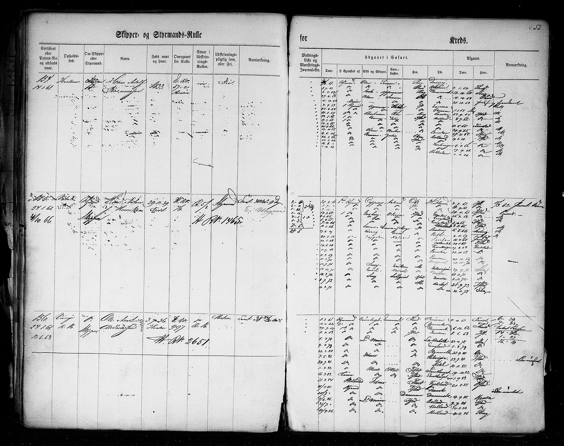 Fredrikstad mønstringskontor, AV/SAO-A-10569b/F/Fc/Fcd/L0001: Skipper og styrmannsrulle, 1860-1868, p. 54