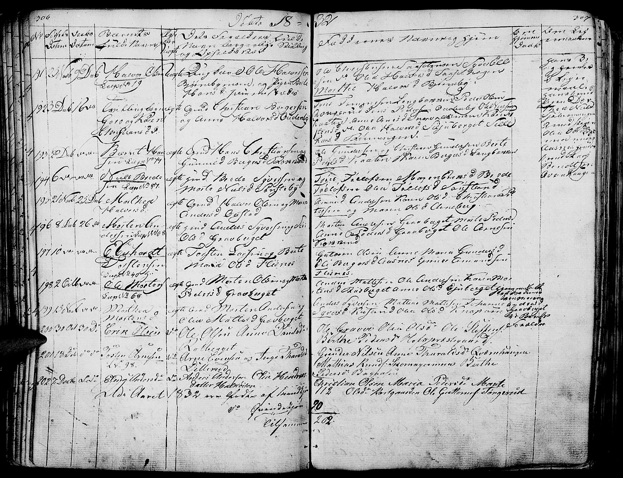 Hof prestekontor, AV/SAH-PREST-038/H/Ha/Haa/L0006: Parish register (official) no. 6, 1822-1841, p. 306-307