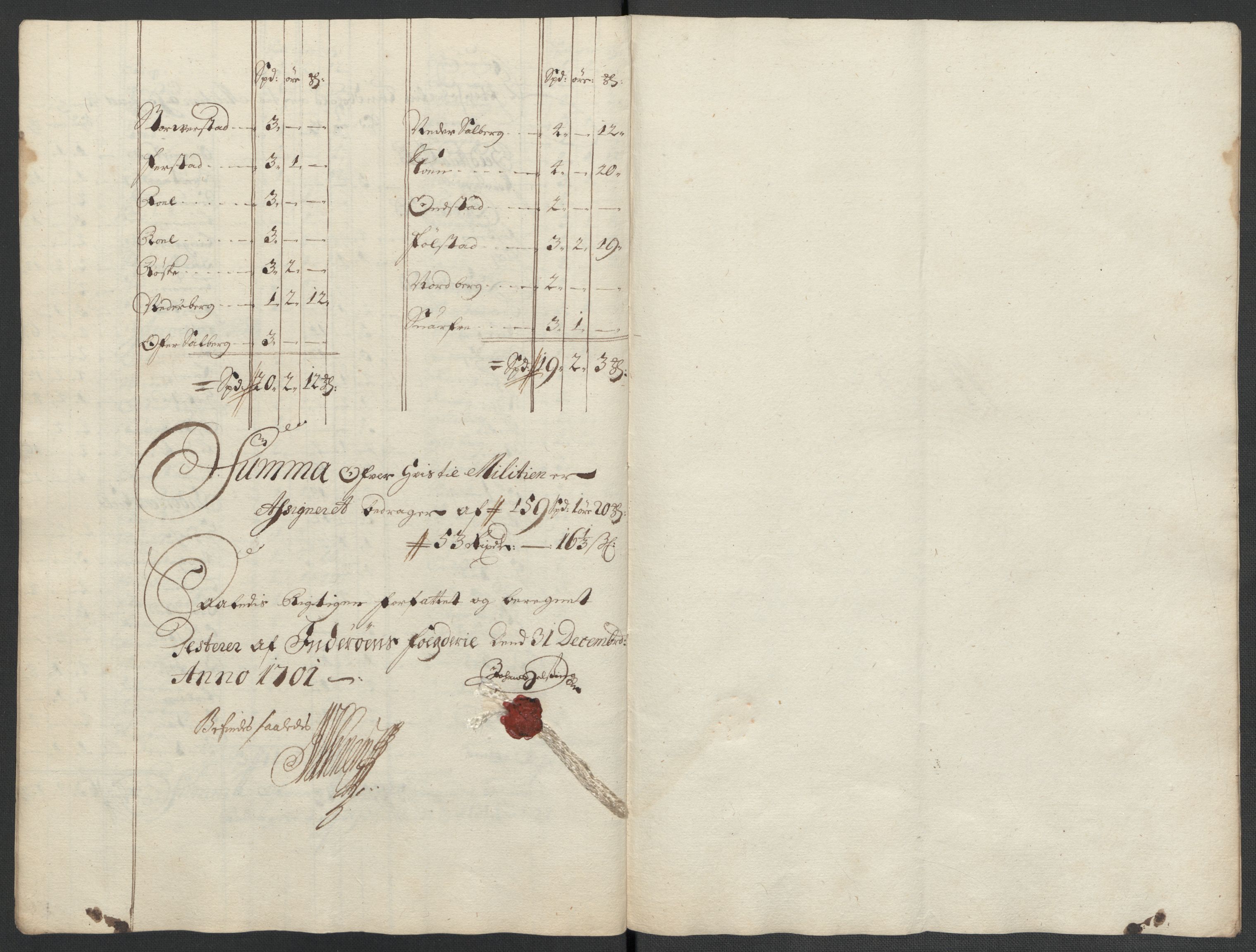 Rentekammeret inntil 1814, Reviderte regnskaper, Fogderegnskap, RA/EA-4092/R63/L4312: Fogderegnskap Inderøy, 1701-1702, p. 44