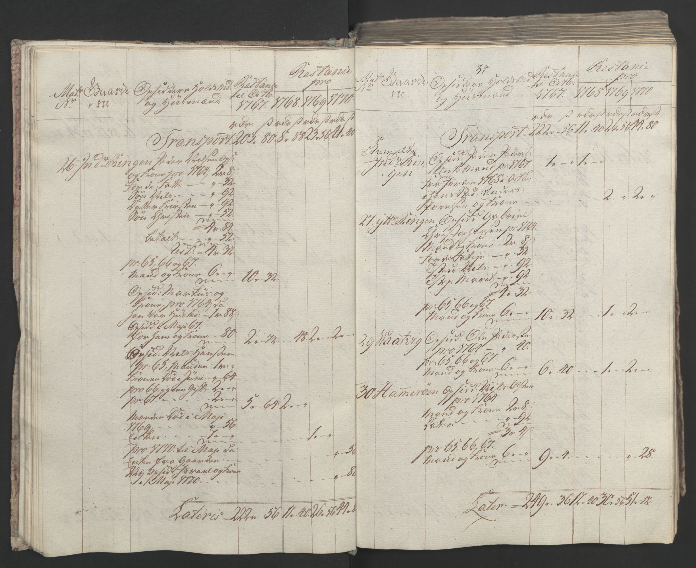 Rentekammeret inntil 1814, Realistisk ordnet avdeling, AV/RA-EA-4070/Ol/L0023: [Gg 10]: Ekstraskatten, 23.09.1762. Helgeland (restanseregister), 1767-1772, p. 297