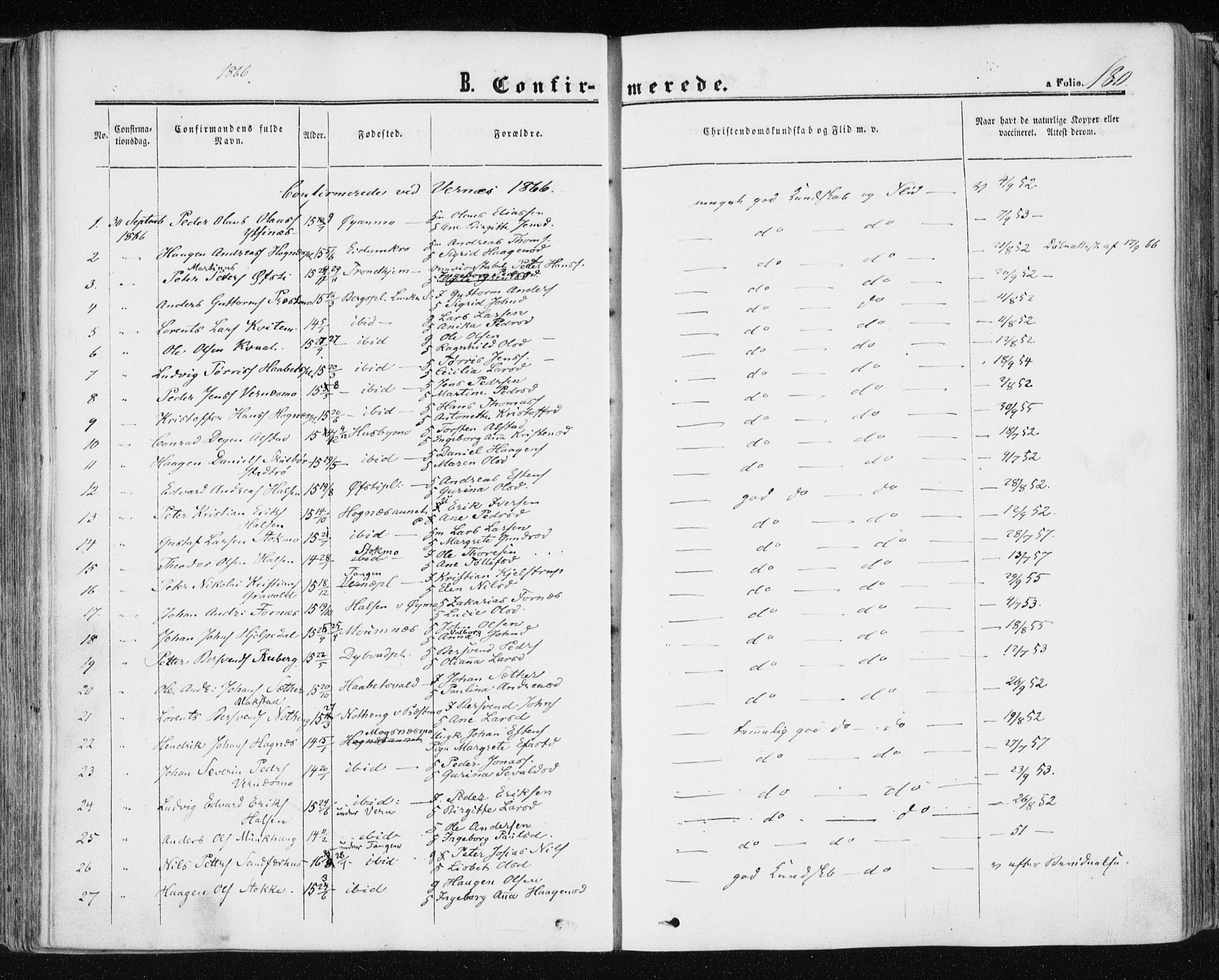 Ministerialprotokoller, klokkerbøker og fødselsregistre - Nord-Trøndelag, AV/SAT-A-1458/709/L0075: Parish register (official) no. 709A15, 1859-1870, p. 180