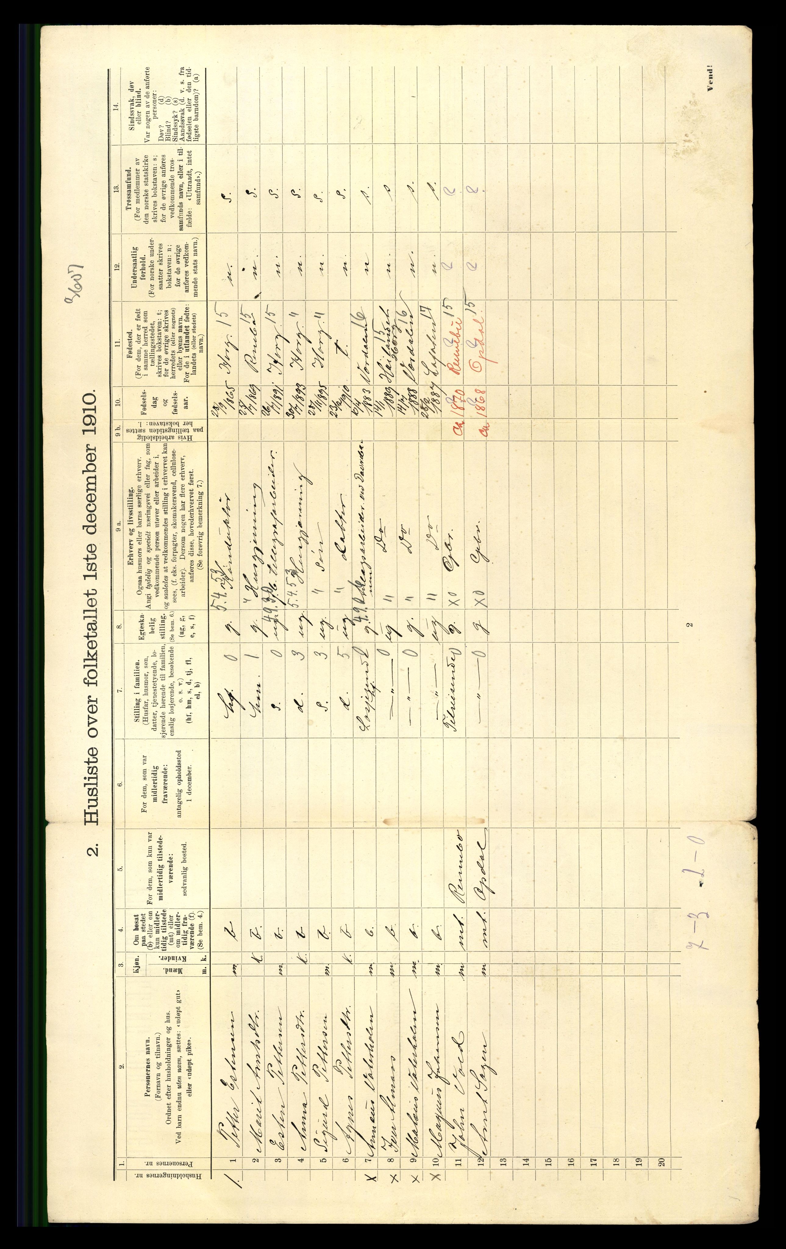 RA, 1910 census for Støren, 1910, p. 25