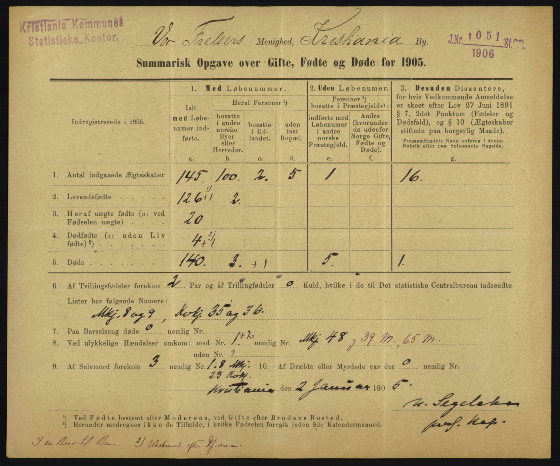 Statistisk sentralbyrå, Sosiodemografiske emner, Befolkning, RA/S-2228/D/Df/Dfa/Dfac/L0048: Summariske oppgaver over gifte, fødte, døde. Byer., 1905, p. 21