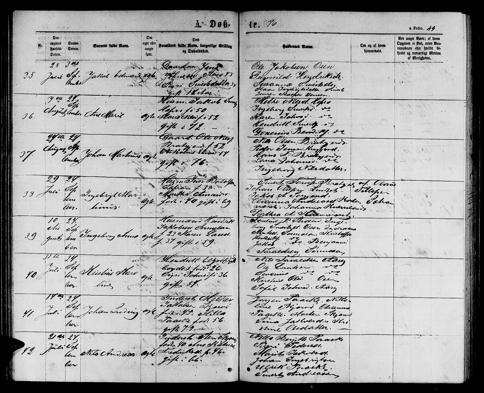 Ministerialprotokoller, klokkerbøker og fødselsregistre - Sør-Trøndelag, SAT/A-1456/658/L0725: Parish register (copy) no. 658C01, 1867-1882, p. 49
