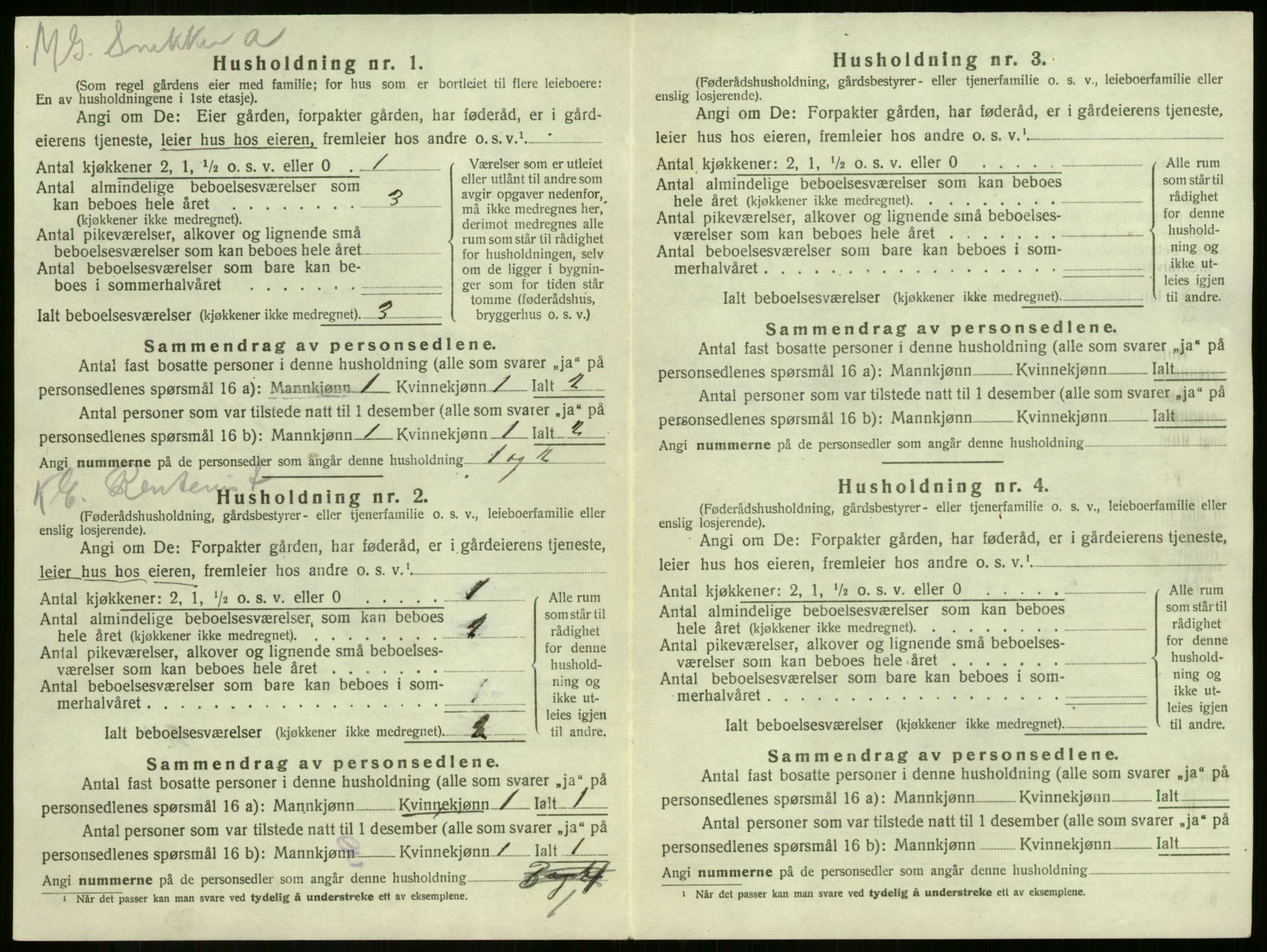 SAKO, 1920 census for Sandeherred, 1920, p. 2579