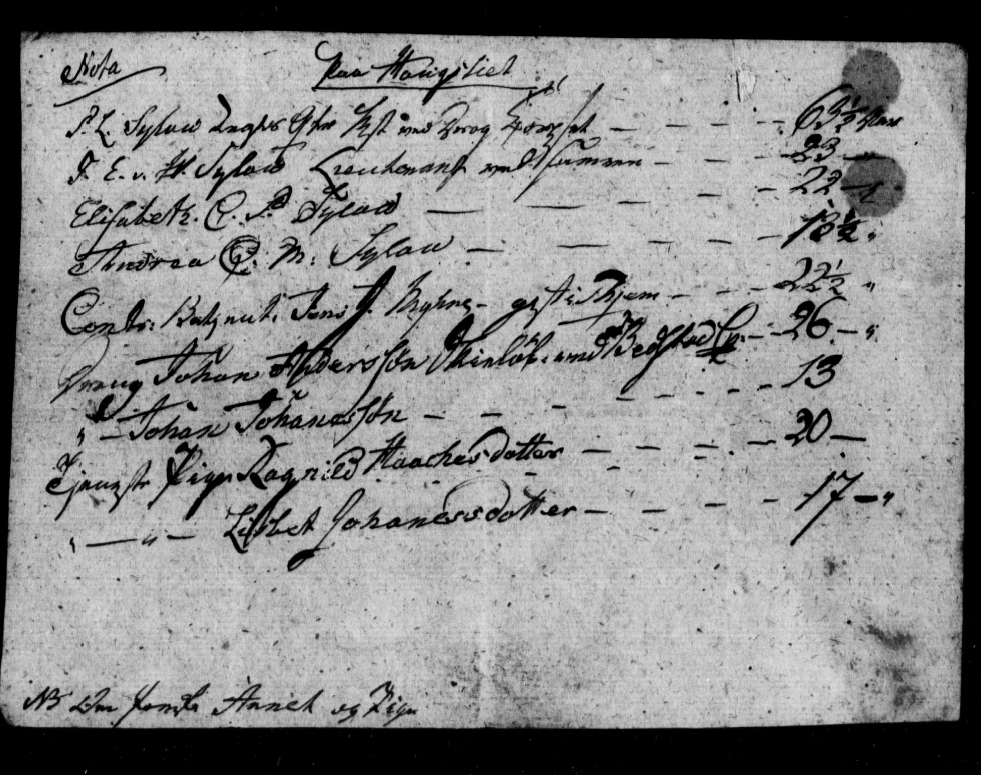 SAT, 1815 Census for Verdal parish, 1815, p. 11