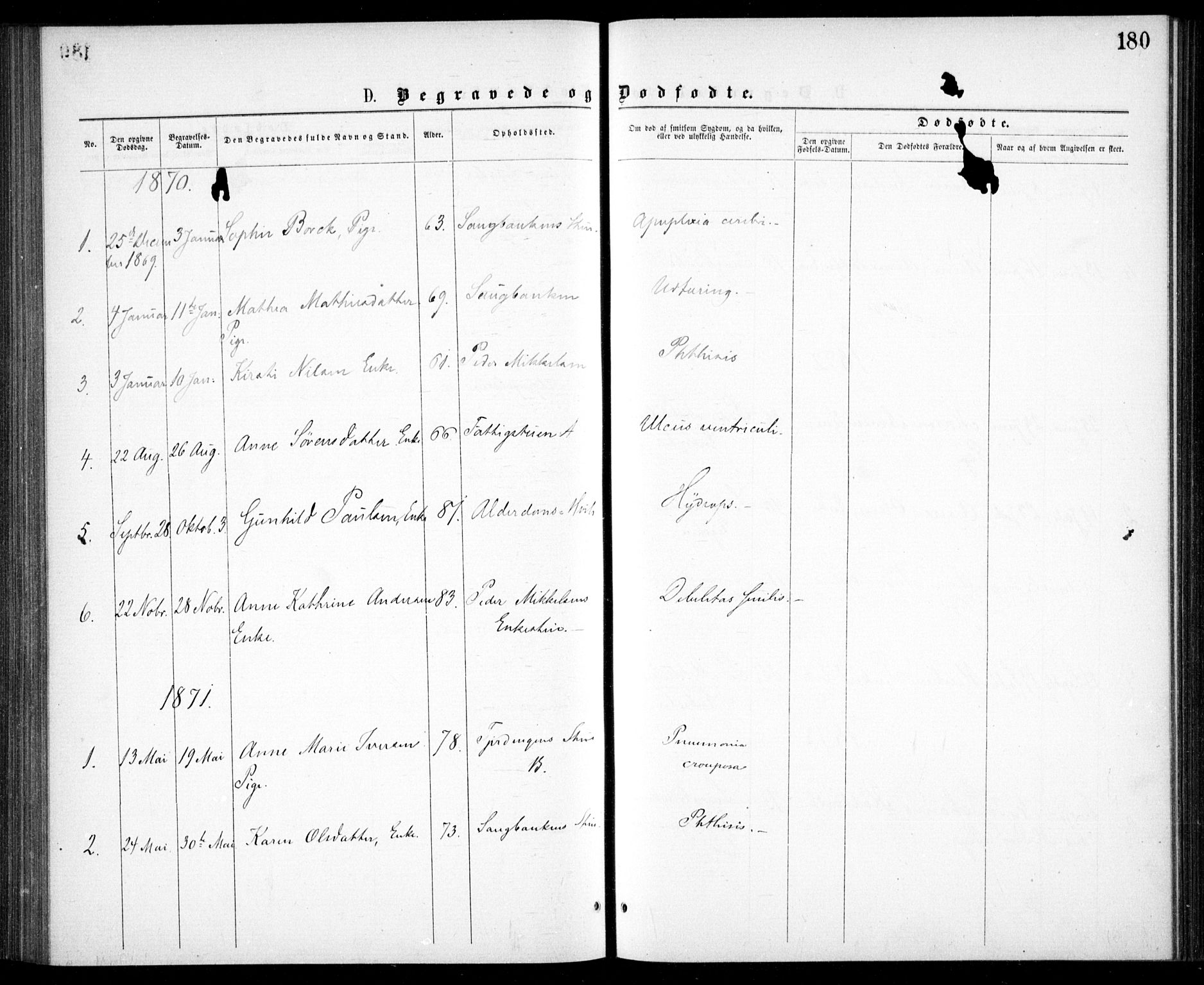 Krohgstøtten sykehusprest Kirkebøker, SAO/A-10854/F/Fa/L0001: Parish register (official) no. 1, 1865-1873, p. 180