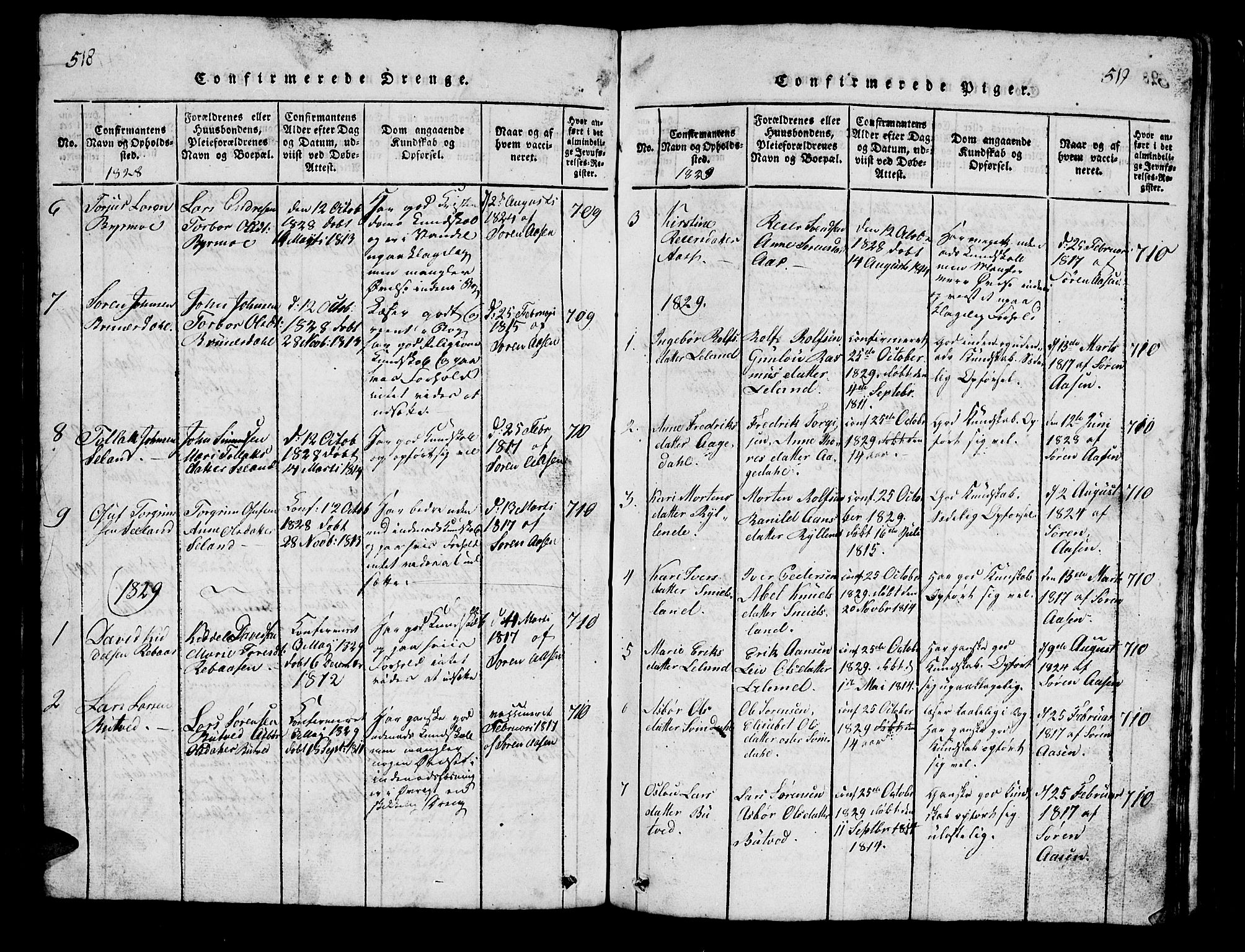 Bjelland sokneprestkontor, SAK/1111-0005/F/Fb/Fbc/L0001: Parish register (copy) no. B 1, 1815-1870, p. 518-519