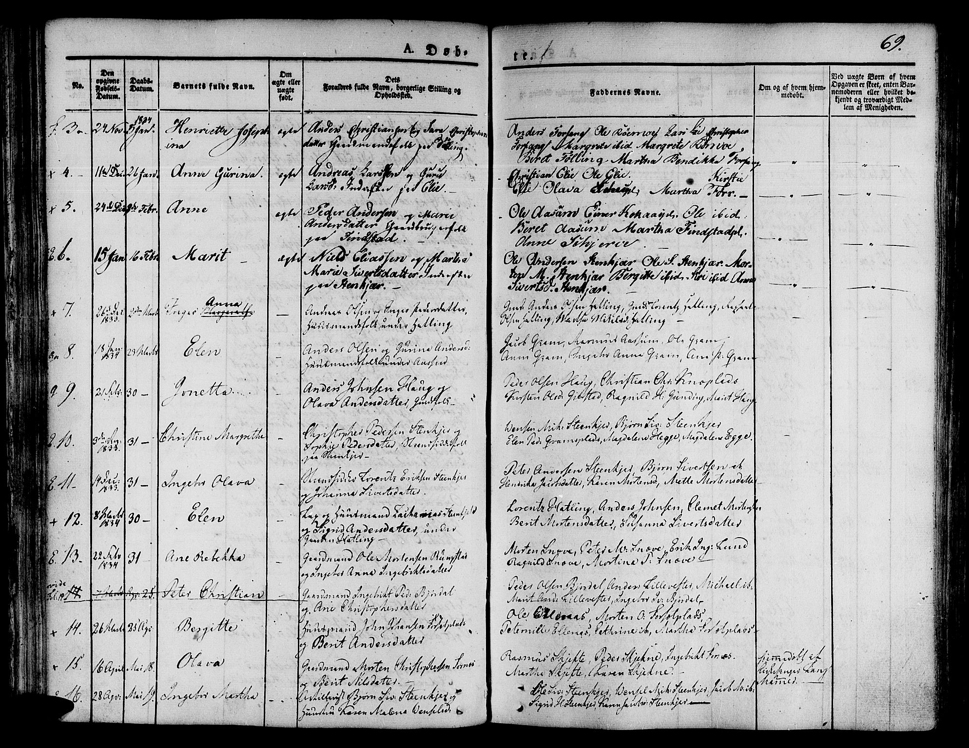 Ministerialprotokoller, klokkerbøker og fødselsregistre - Nord-Trøndelag, SAT/A-1458/746/L0445: Parish register (official) no. 746A04, 1826-1846, p. 69