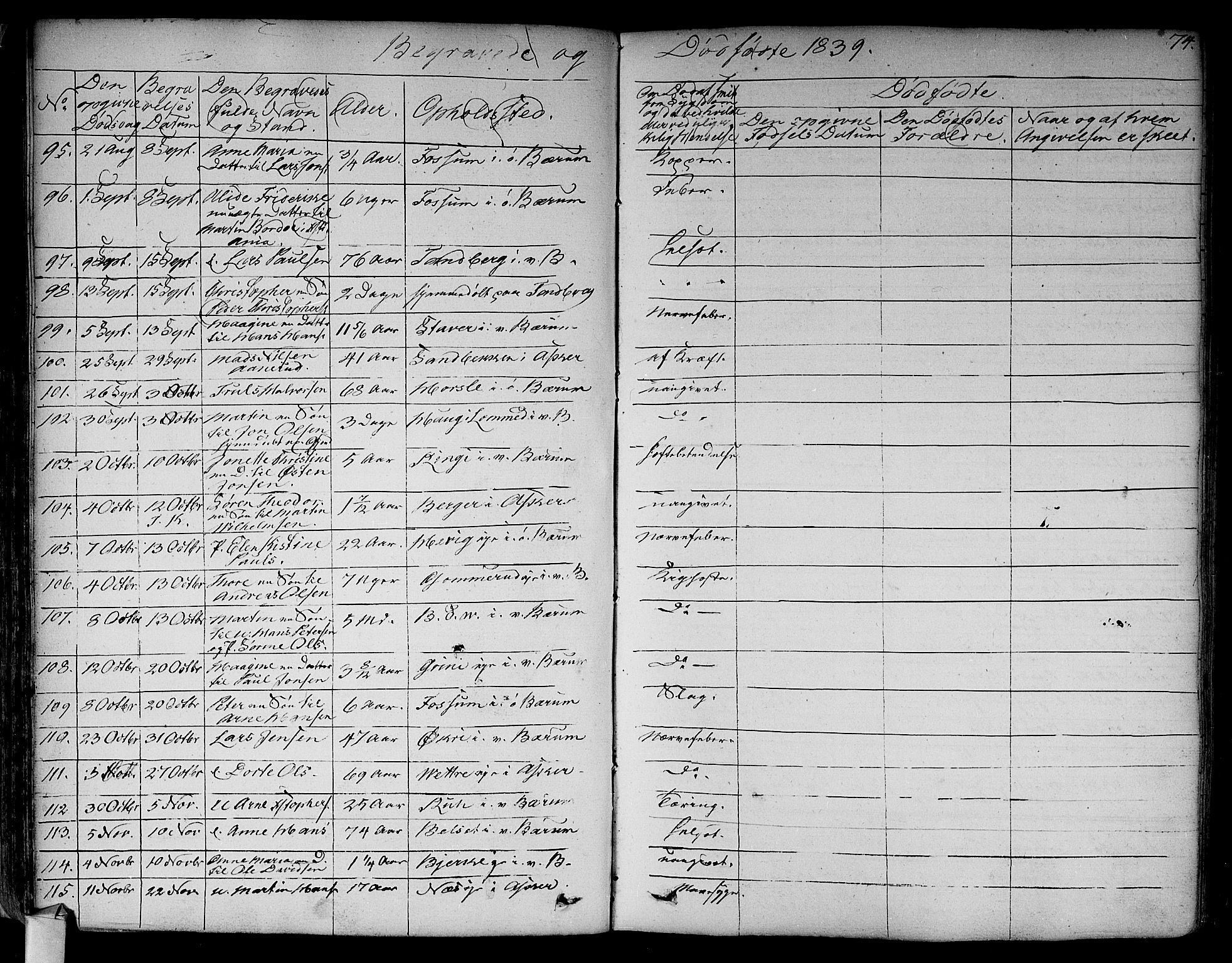 Asker prestekontor Kirkebøker, SAO/A-10256a/F/Fa/L0011: Parish register (official) no. I 11, 1825-1878, p. 74