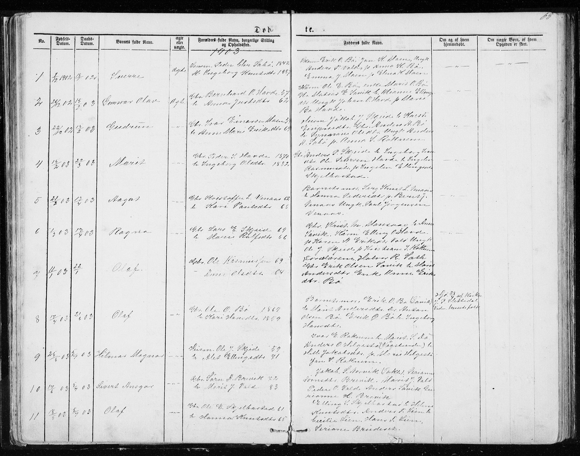 Ministerialprotokoller, klokkerbøker og fødselsregistre - Møre og Romsdal, SAT/A-1454/543/L0564: Parish register (copy) no. 543C02, 1867-1915, p. 68