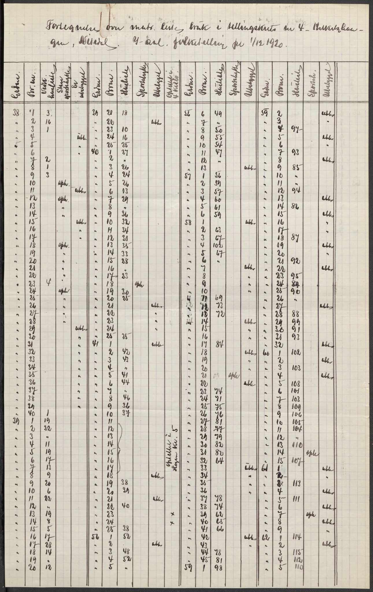 SAO, 1920 census for Nittedal, 1920, p. 26