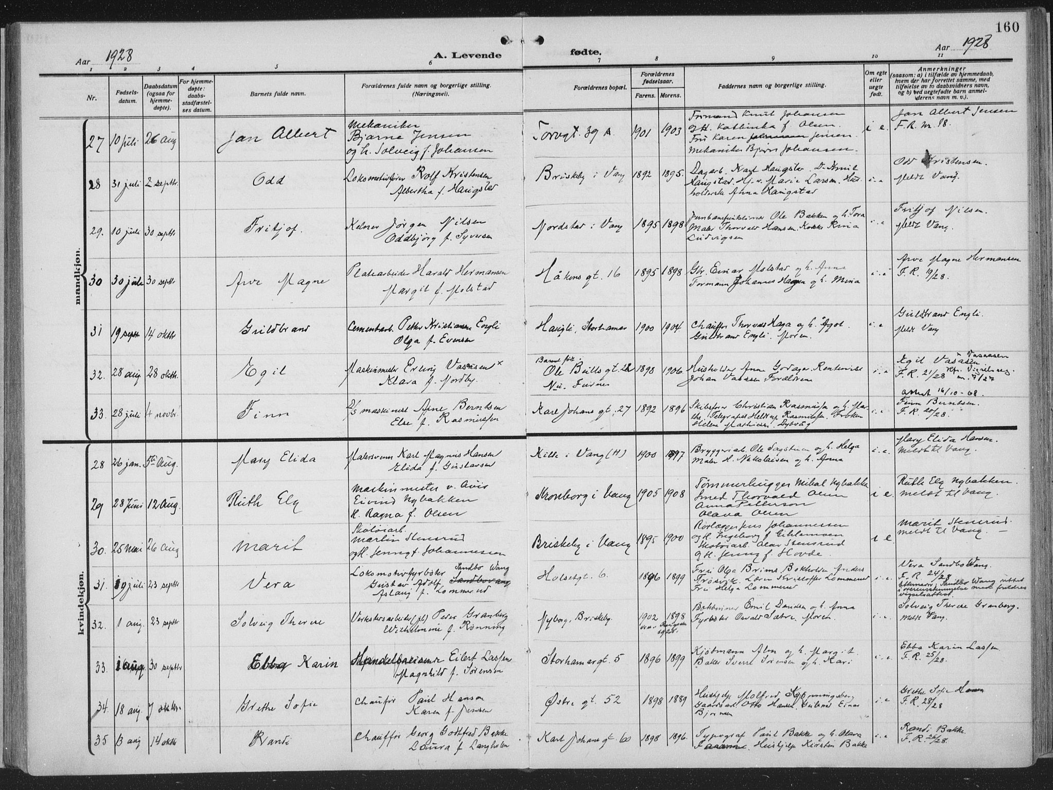 Hamar prestekontor, AV/SAH-DOMPH-002/H/Ha/Haa/L0002: Parish register (official) no. 2, 1915-1936, p. 160