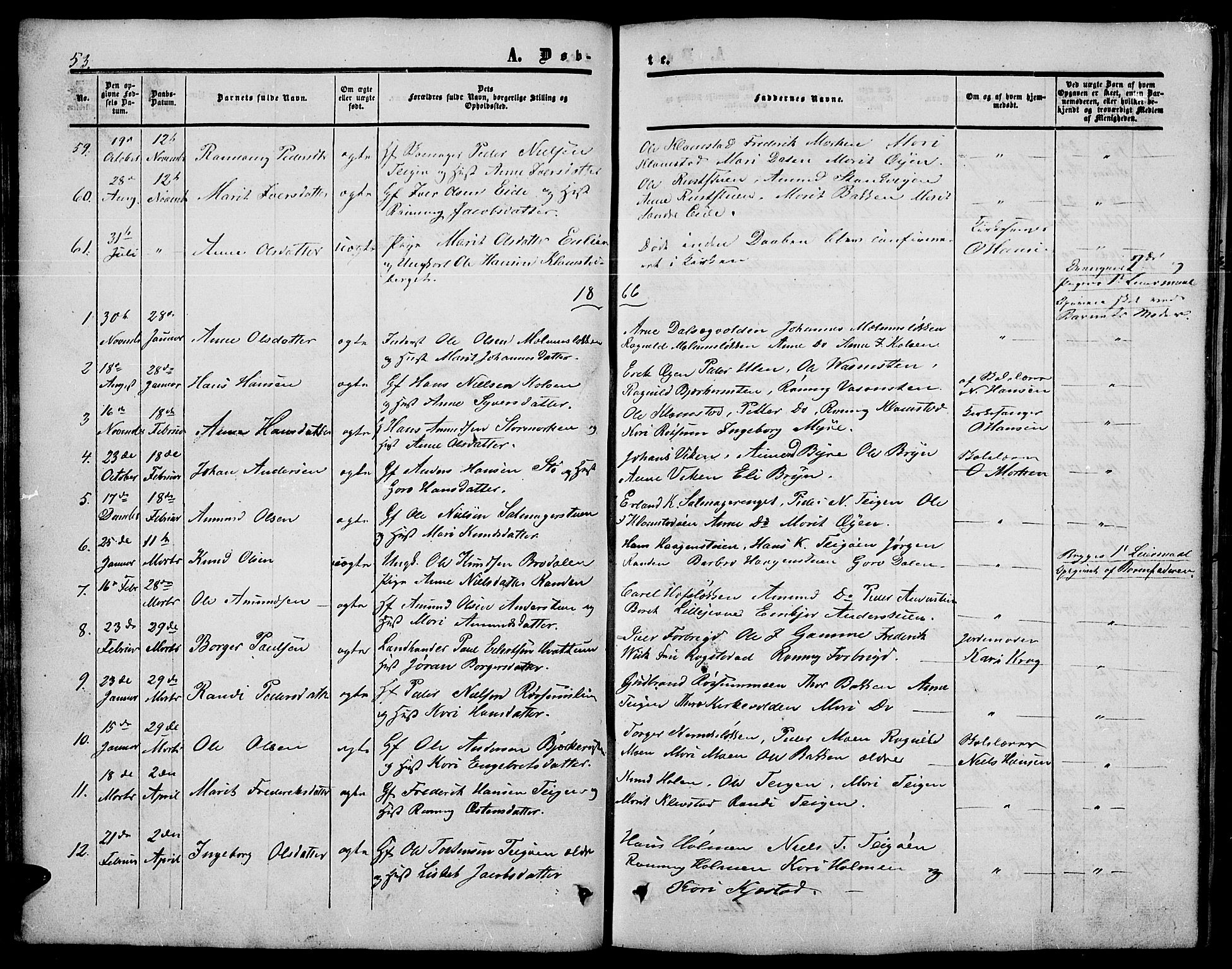 Nord-Fron prestekontor, SAH/PREST-080/H/Ha/Hab/L0003: Parish register (copy) no. 3, 1851-1886, p. 53