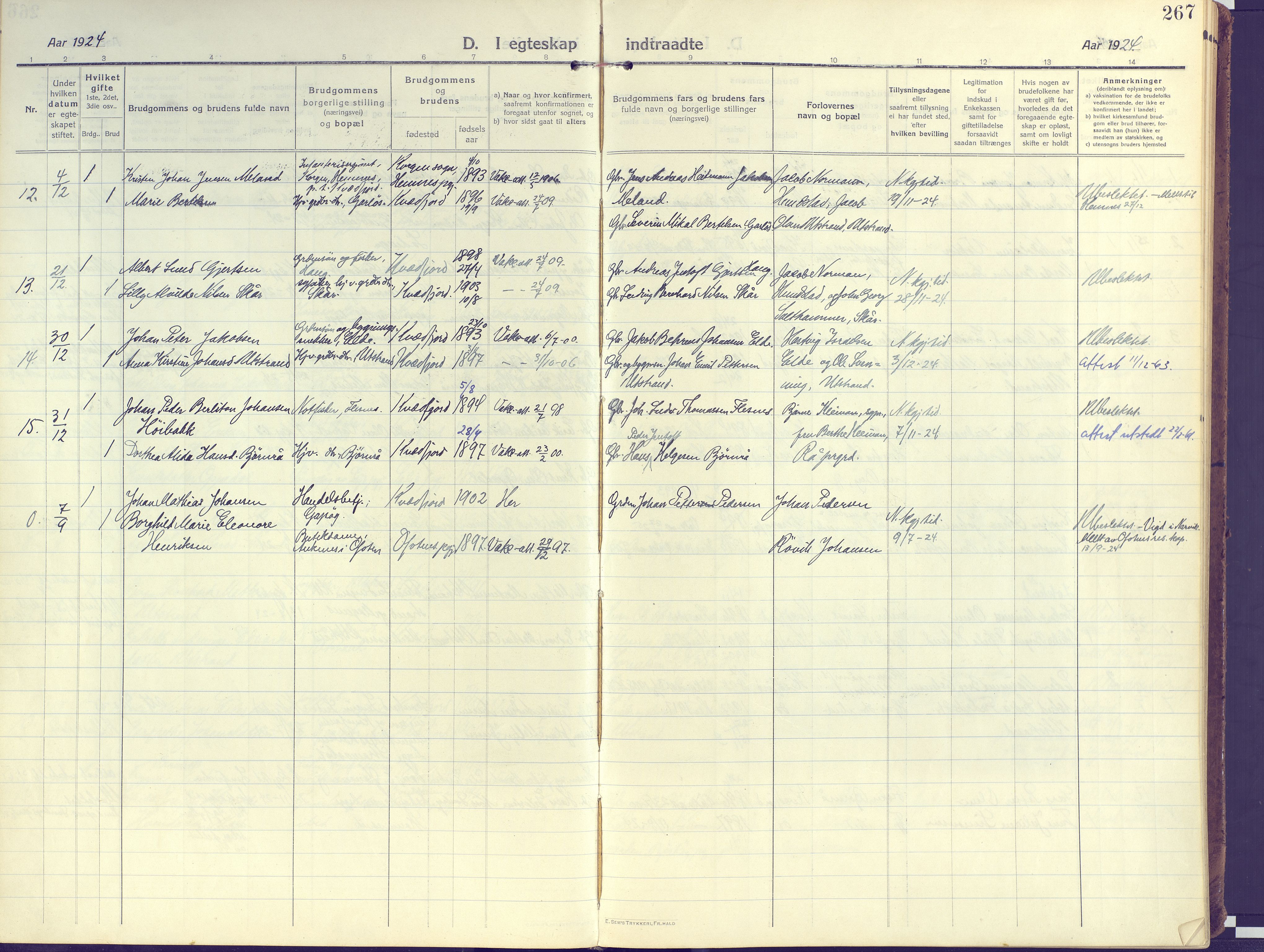 Kvæfjord sokneprestkontor, SATØ/S-1323/G/Ga/Gaa/L0007kirke: Parish register (official) no. 7, 1915-1931, p. 267