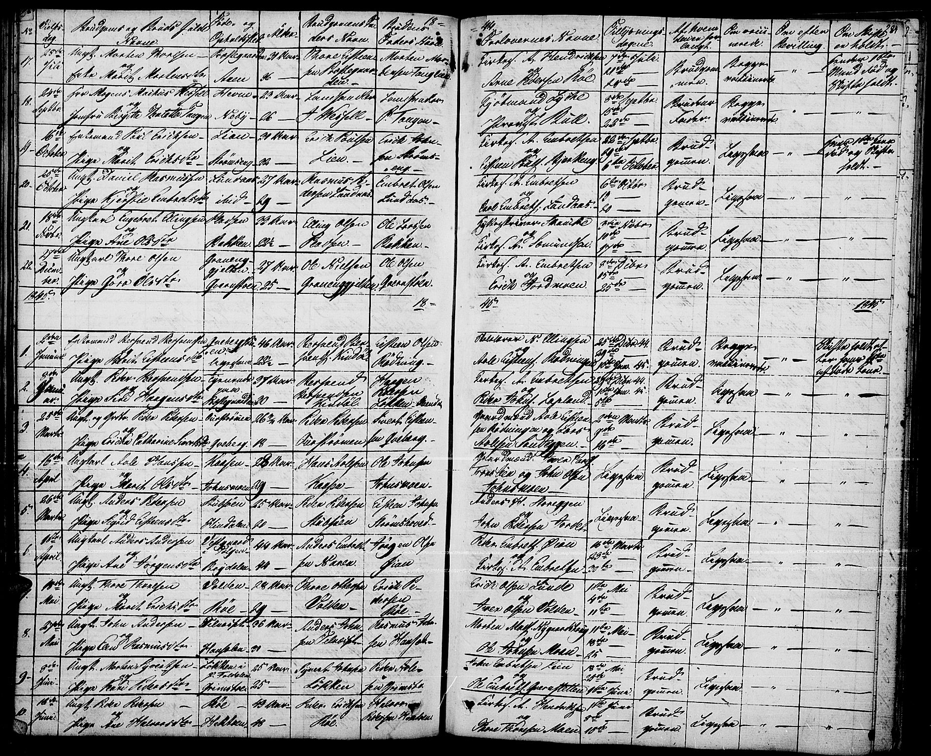 Tynset prestekontor, SAH/PREST-058/H/Ha/Haa/L0019: Parish register (official) no. 19, 1829-1847, p. 284