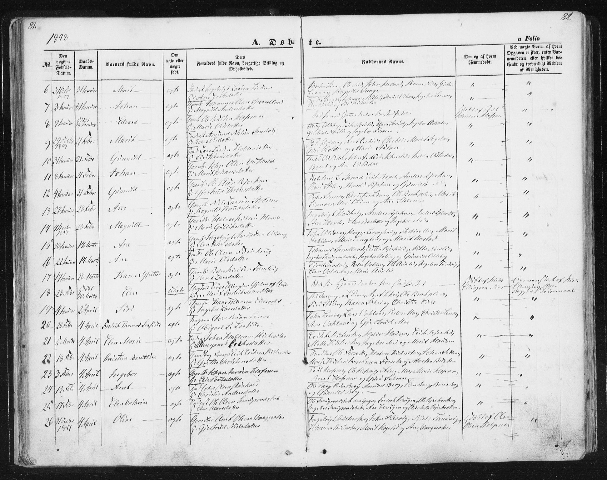 Ministerialprotokoller, klokkerbøker og fødselsregistre - Sør-Trøndelag, AV/SAT-A-1456/630/L0494: Parish register (official) no. 630A07, 1852-1868, p. 81-82