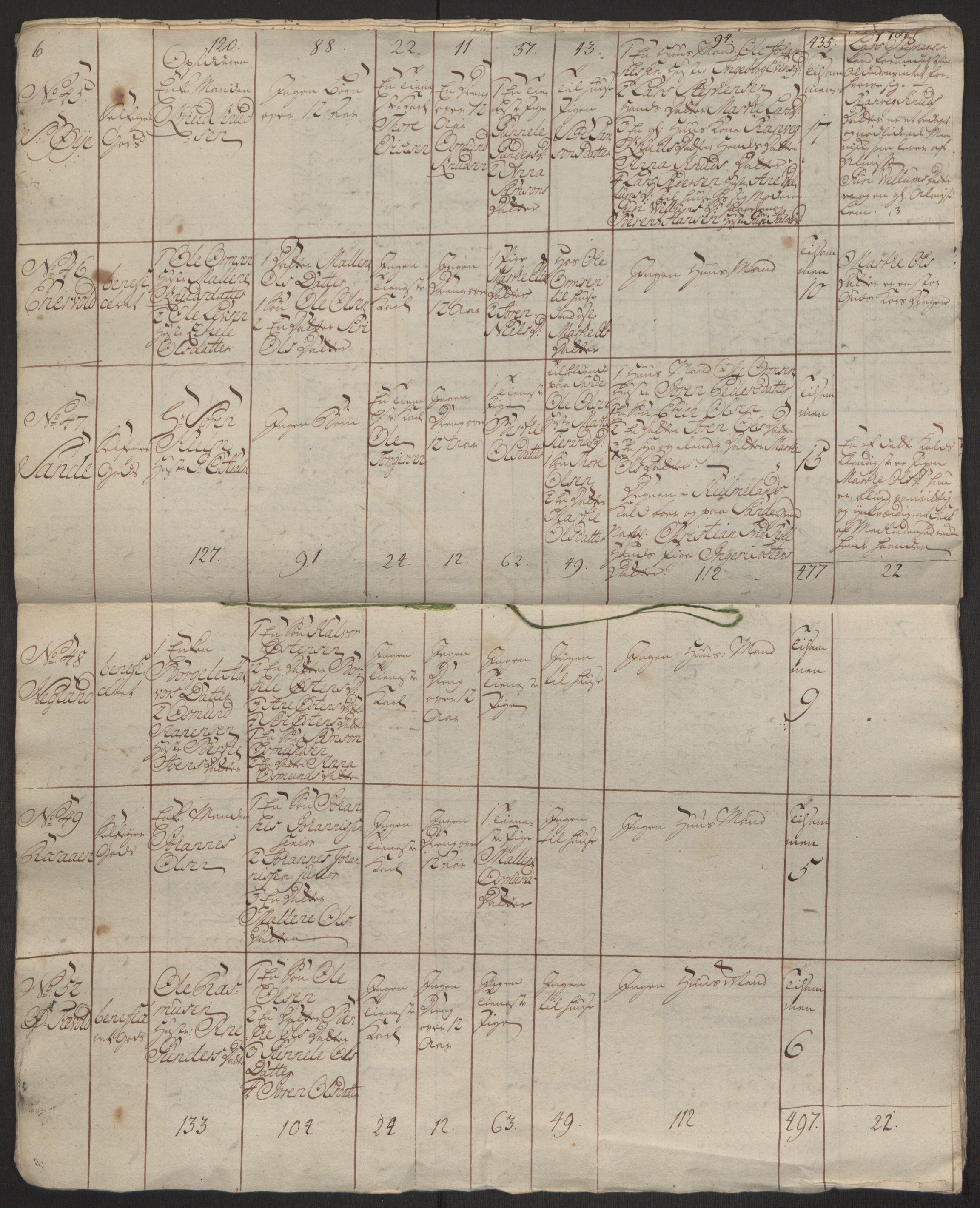 Rentekammeret inntil 1814, Reviderte regnskaper, Hovedkasseregnskaper, RA/EA-4065/Rf/L0072b: Ekstraskatteregnskap, 1762, p. 275