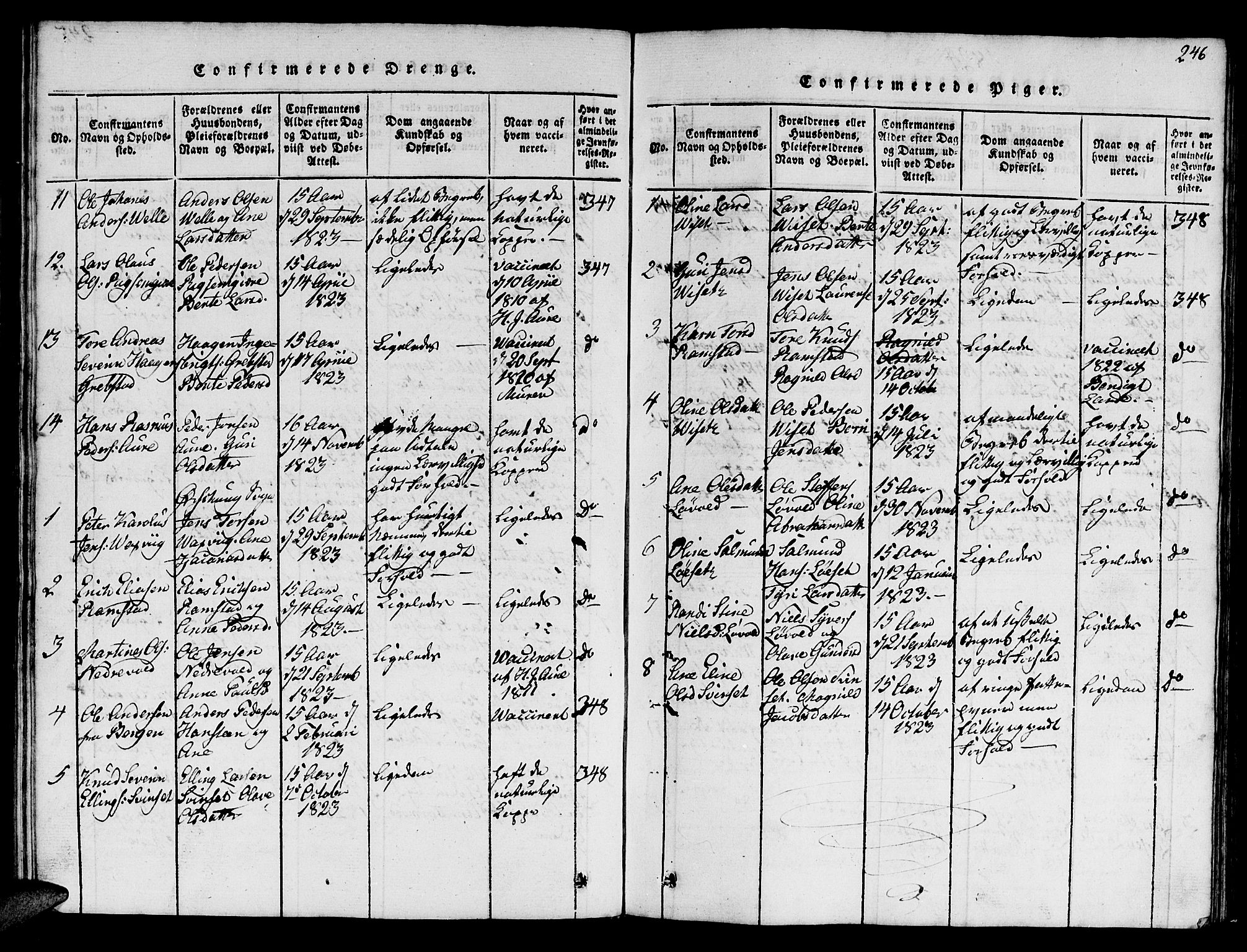 Ministerialprotokoller, klokkerbøker og fødselsregistre - Møre og Romsdal, SAT/A-1454/522/L0322: Parish register (copy) no. 522C01, 1816-1830, p. 246