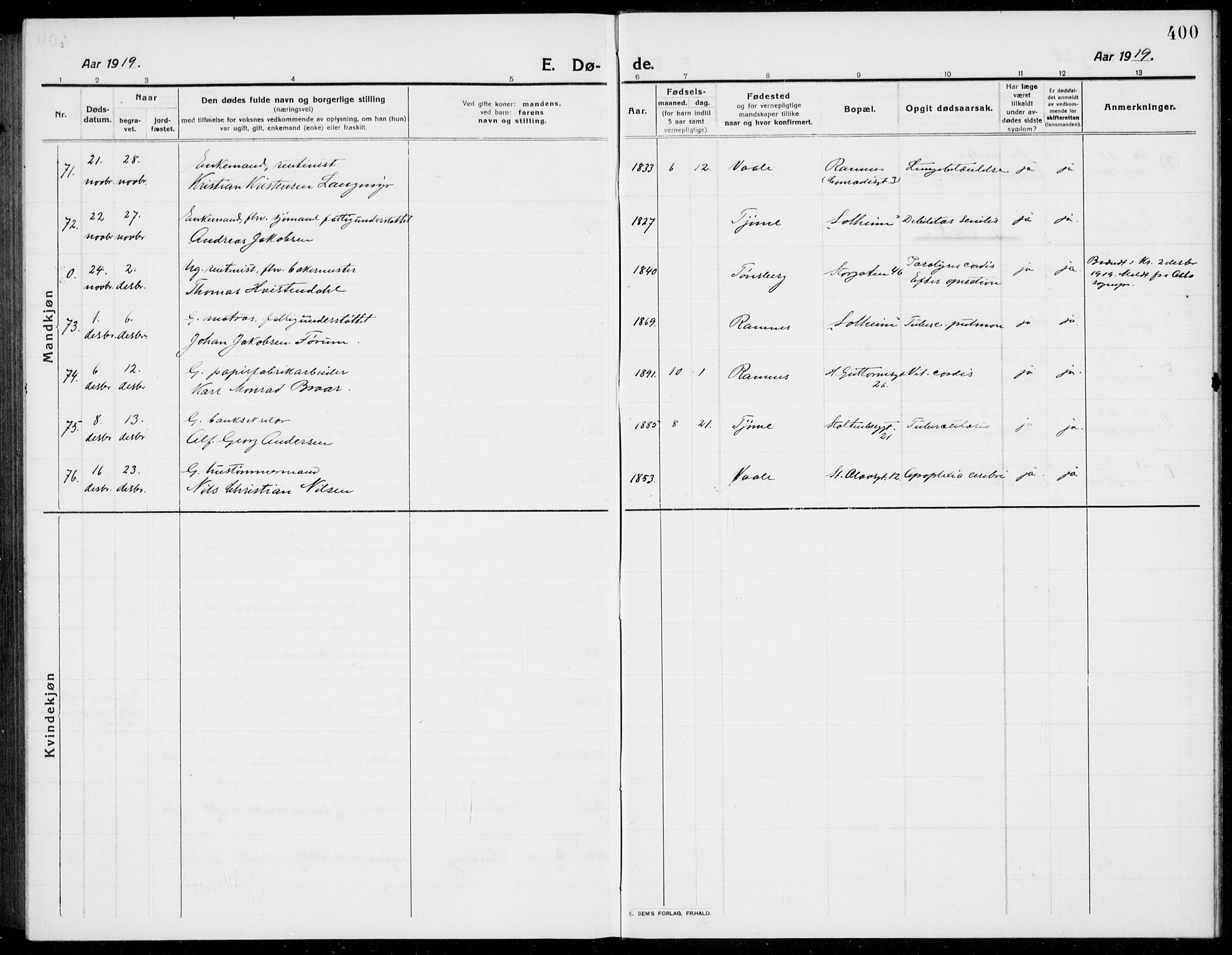 Tønsberg kirkebøker, AV/SAKO-A-330/G/Ga/L0009: Parish register (copy) no. 9, 1913-1920, p. 400