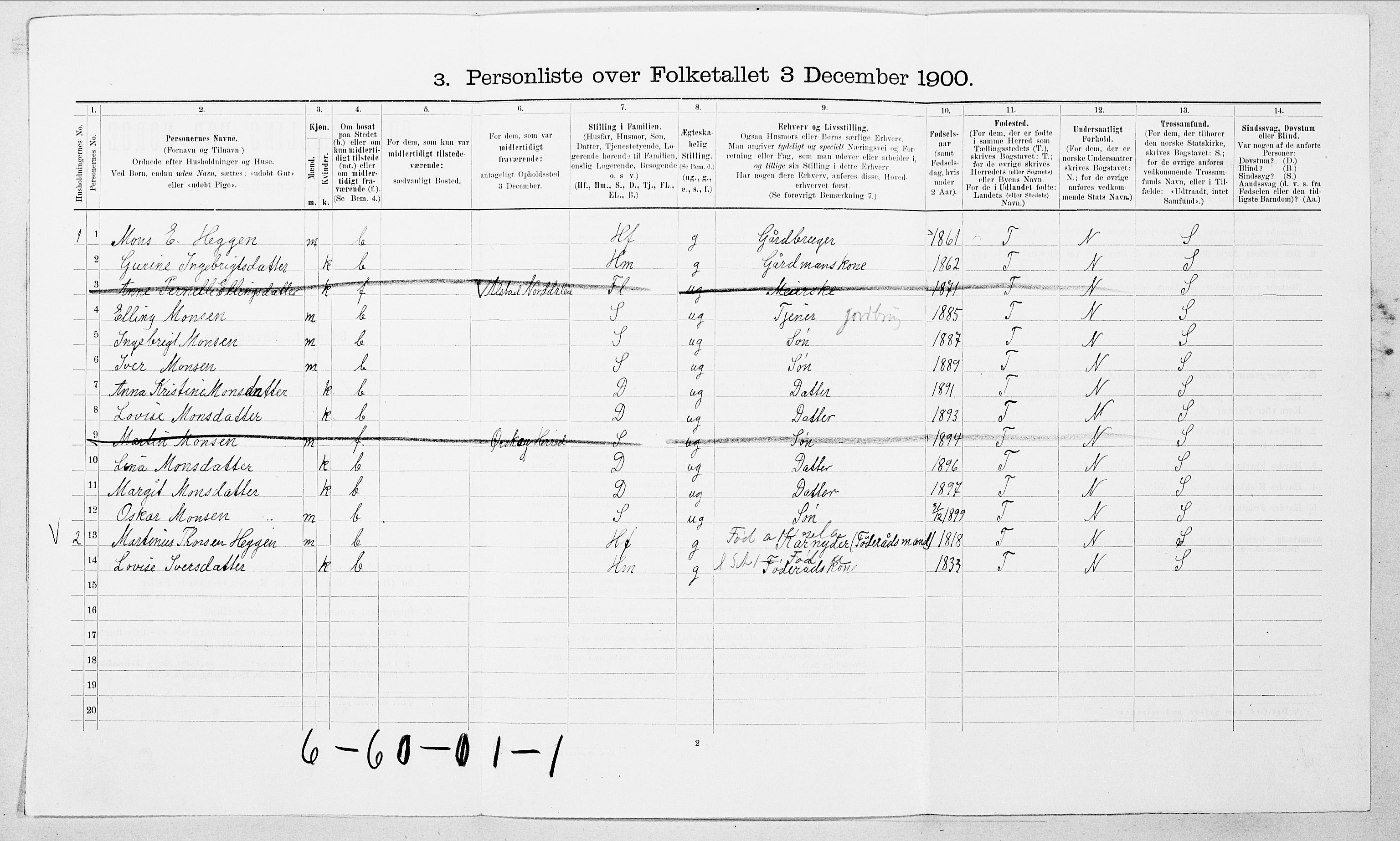 SAT, 1900 census for Norddal, 1900, p. 277