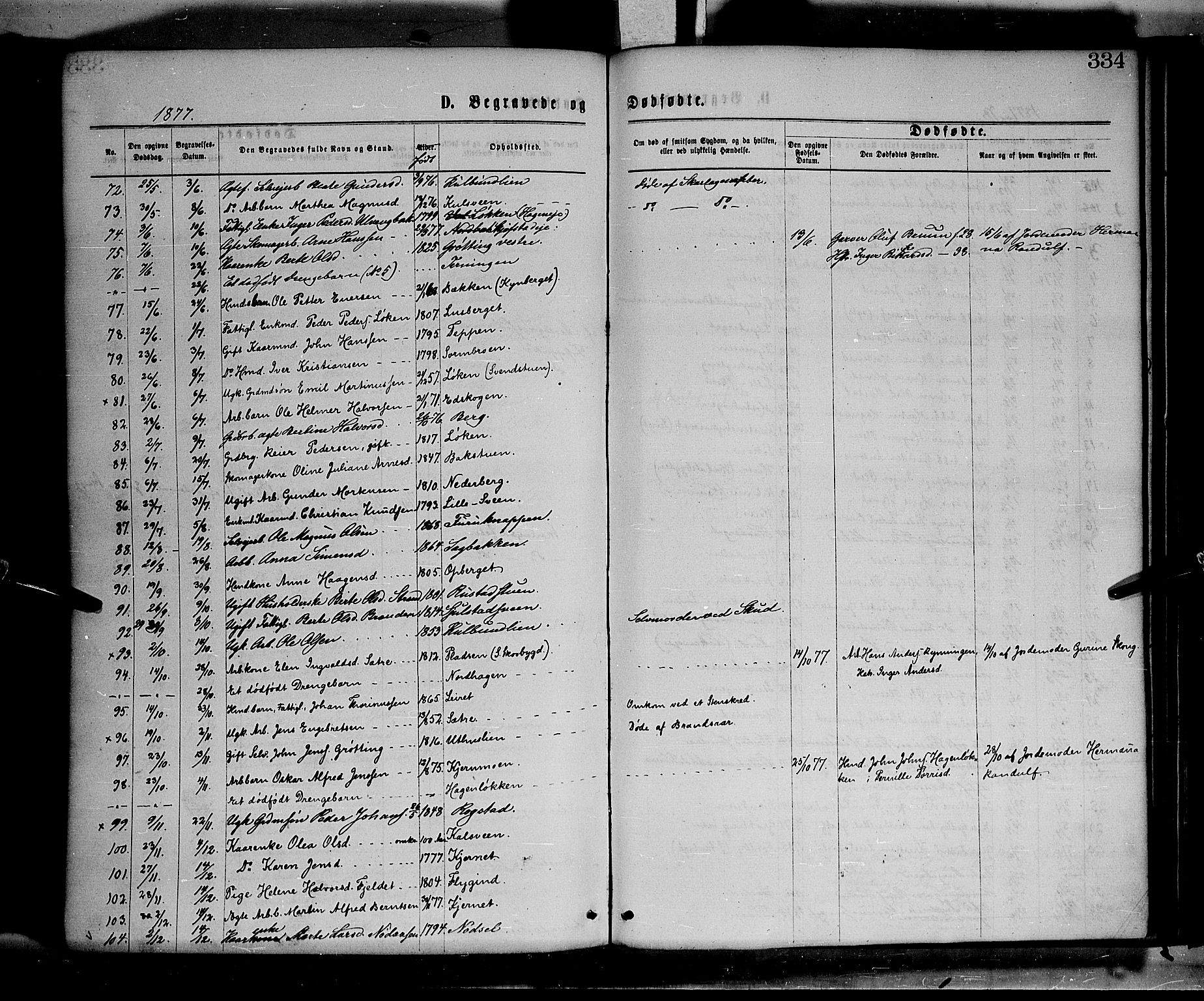 Elverum prestekontor, AV/SAH-PREST-044/H/Ha/Haa/L0011: Parish register (official) no. 11, 1869-1879, p. 334