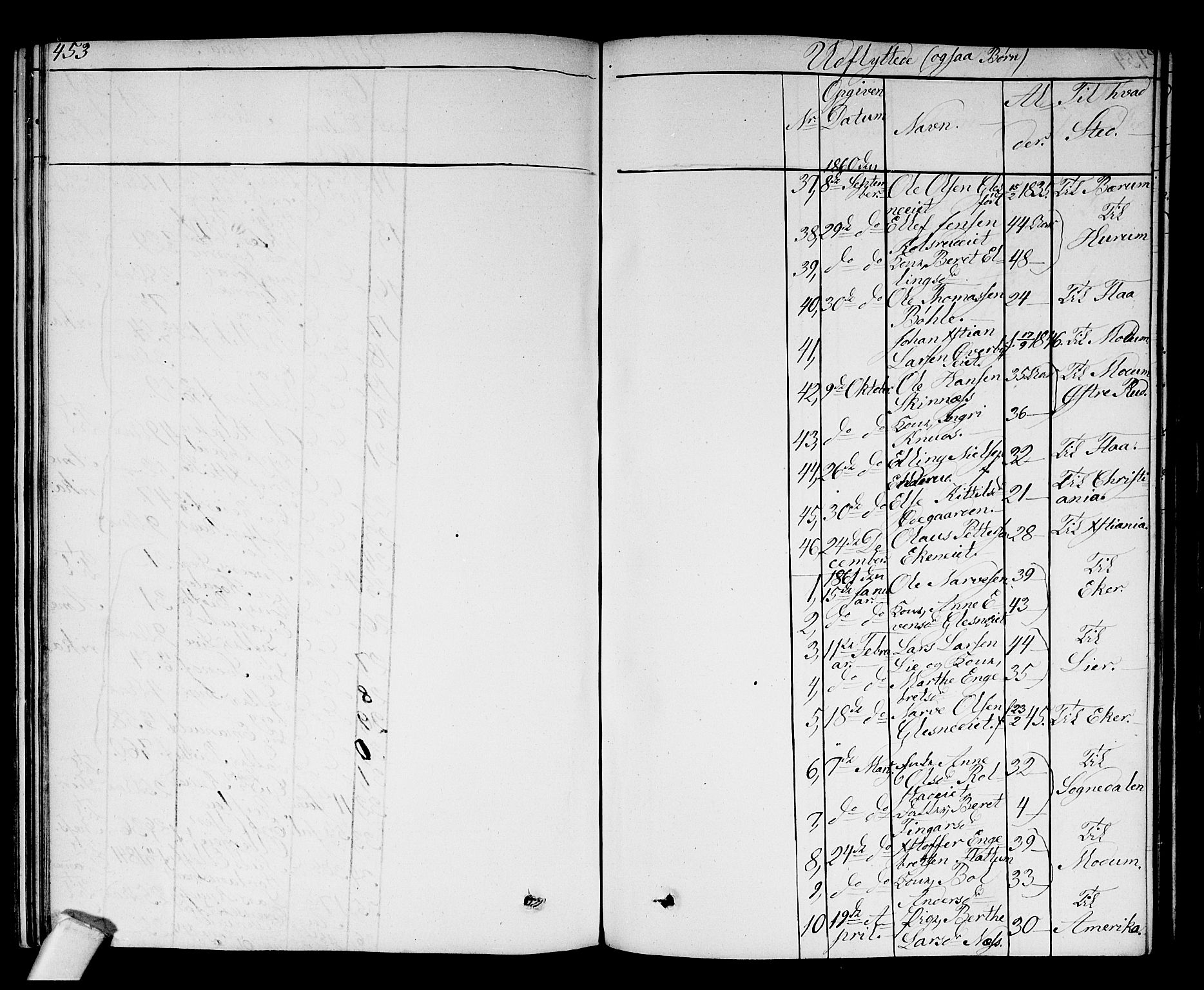 Sigdal kirkebøker, AV/SAKO-A-245/G/Ga/L0003: Parish register (copy) no. I 3, 1857-1878, p. 453
