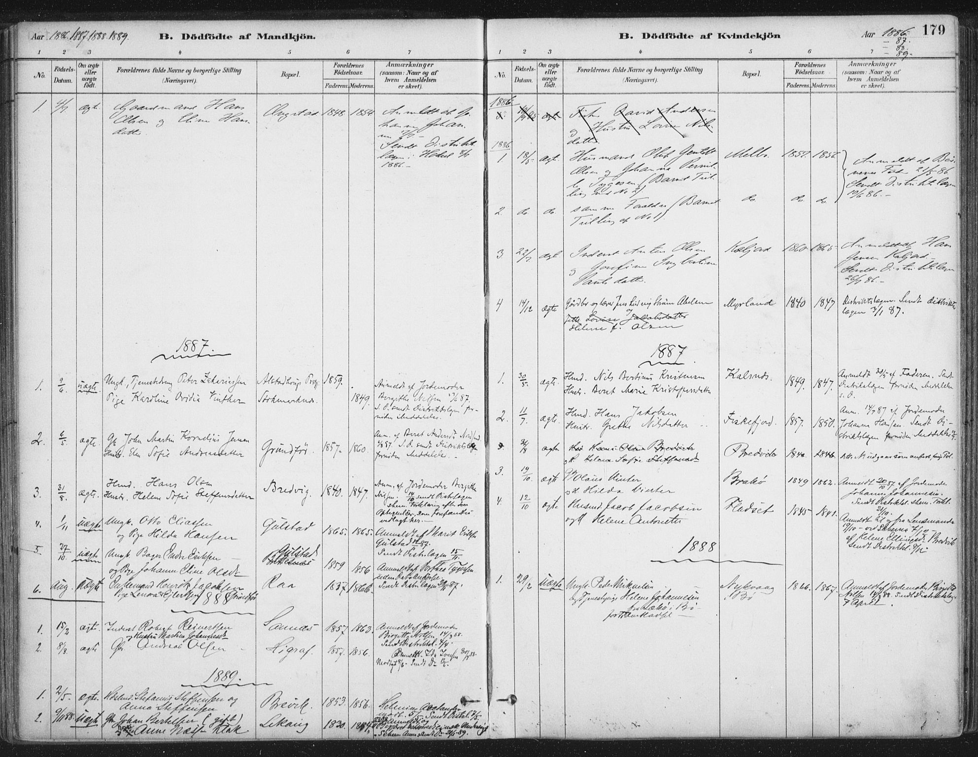 Ministerialprotokoller, klokkerbøker og fødselsregistre - Nordland, AV/SAT-A-1459/888/L1244: Parish register (official) no. 888A10, 1880-1890, p. 179