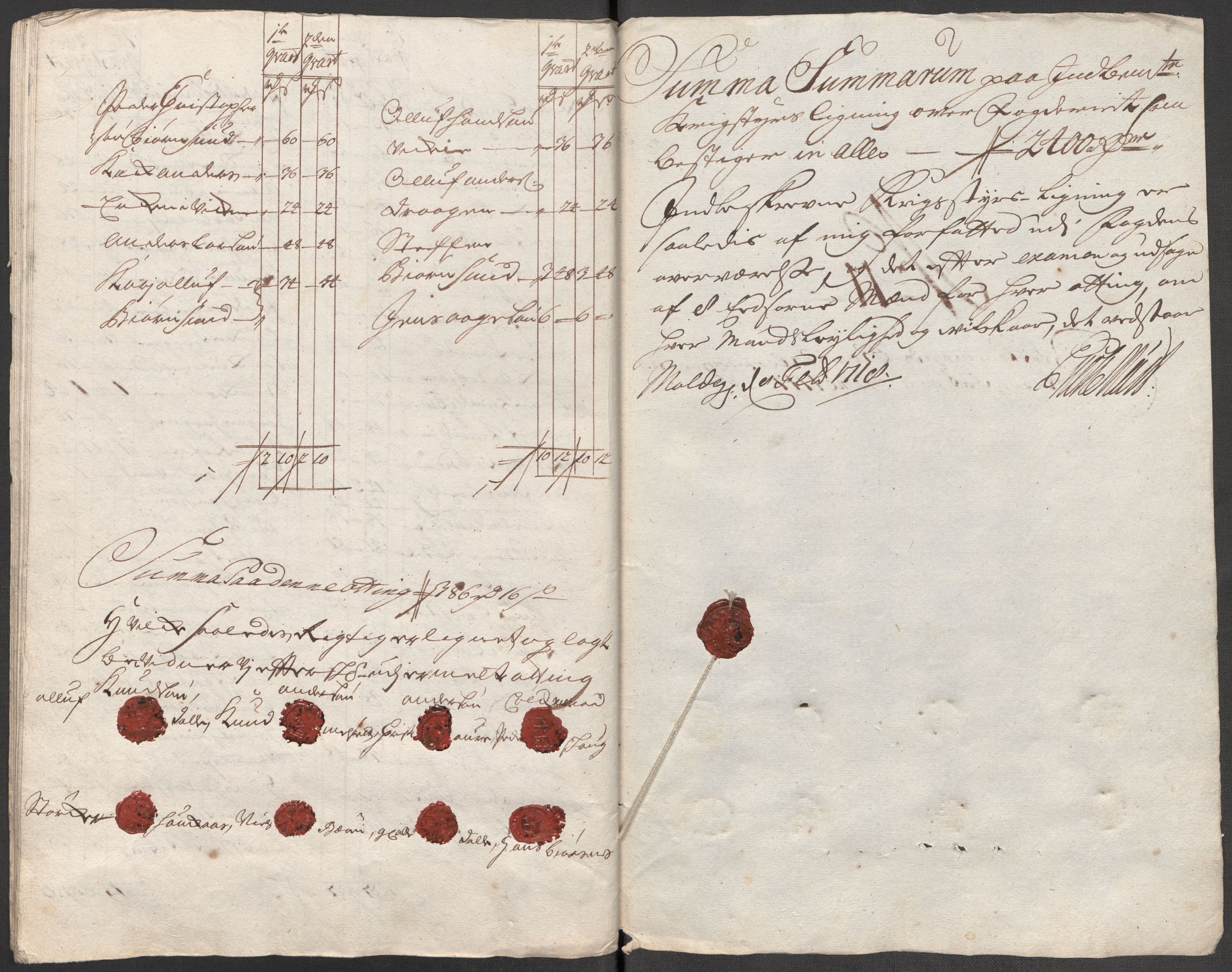 Rentekammeret inntil 1814, Reviderte regnskaper, Fogderegnskap, RA/EA-4092/R55/L3664: Fogderegnskap Romsdal, 1717, p. 123