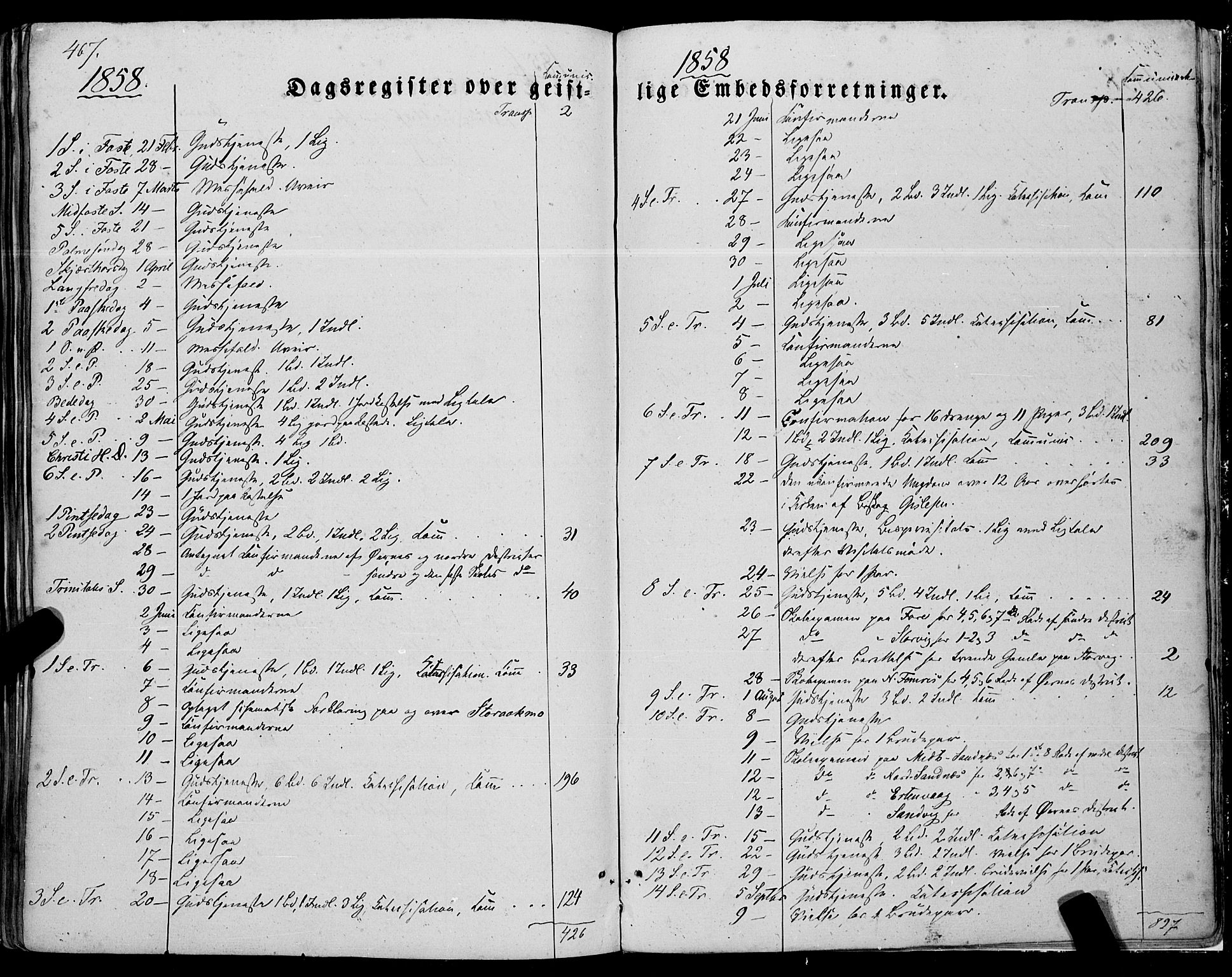 Ministerialprotokoller, klokkerbøker og fødselsregistre - Nordland, SAT/A-1459/805/L0097: Parish register (official) no. 805A04, 1837-1861, p. 467