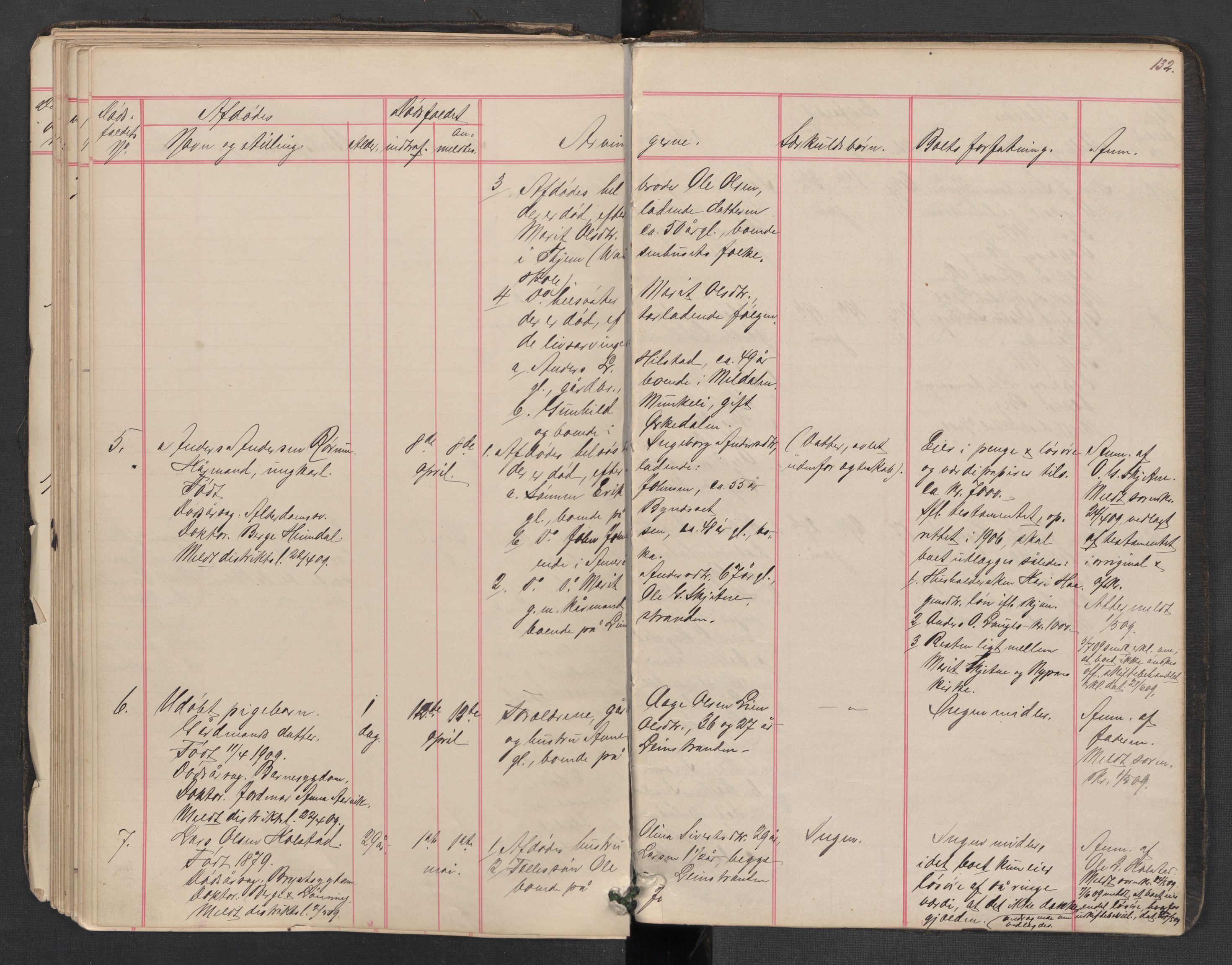 Leinstrand lensmannskontor, SAT/A-1060/1/02/L0002: 02.01.02 Dødsfallsprotokoll, 1890-1911, p. 132