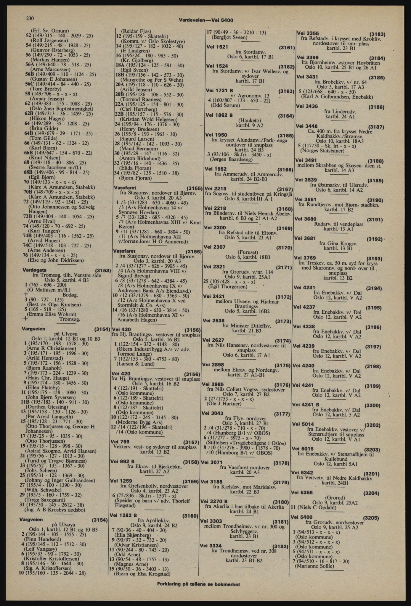 Kristiania/Oslo adressebok, PUBL/-, 1976-1977, p. 230