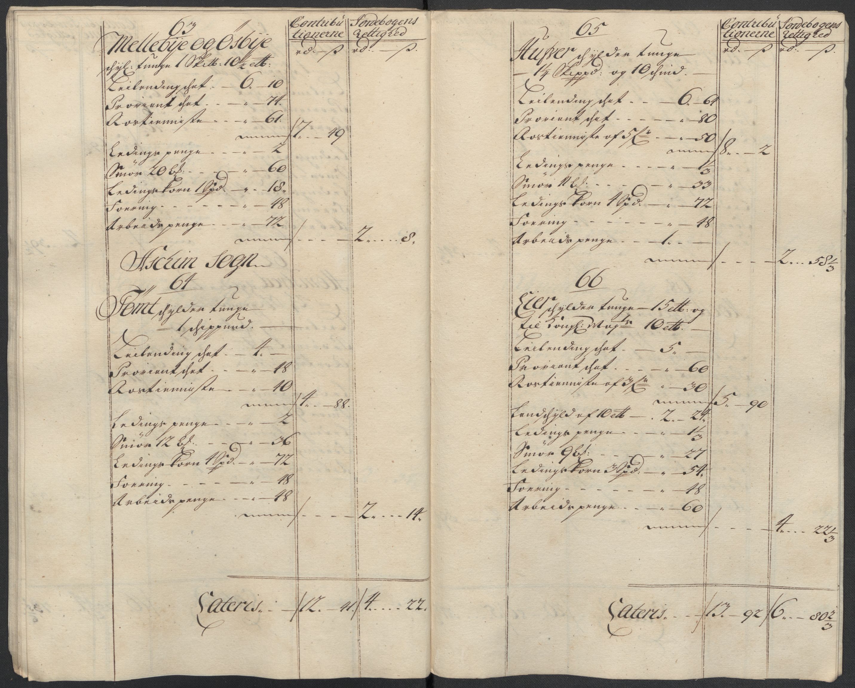 Rentekammeret inntil 1814, Reviderte regnskaper, Fogderegnskap, AV/RA-EA-4092/R07/L0310: Fogderegnskap Rakkestad, Heggen og Frøland, 1715, p. 266