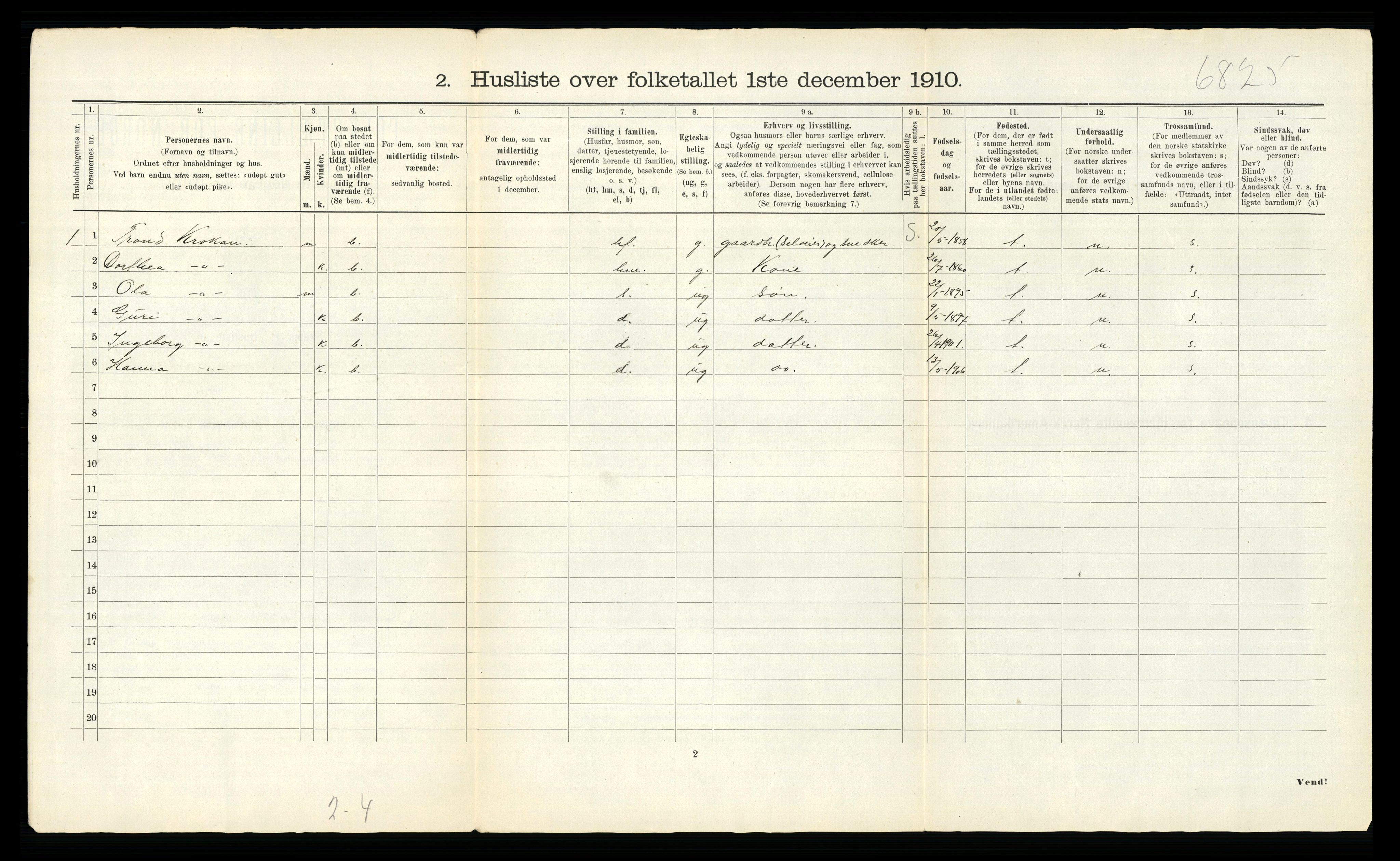 RA, 1910 census for Oppdal, 1910, p. 54