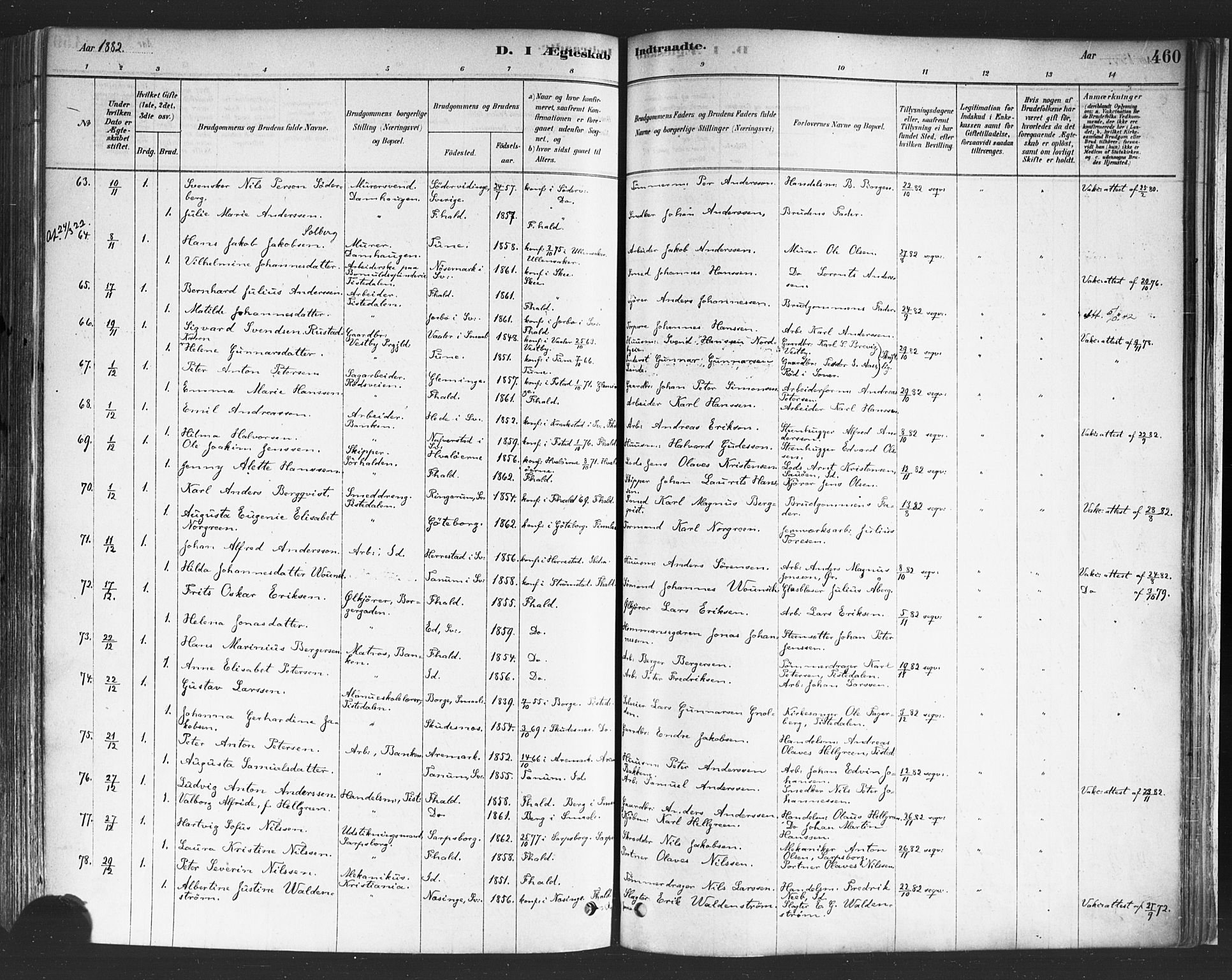 Halden prestekontor Kirkebøker, SAO/A-10909/F/Fa/L0011: Parish register (official) no. I 11, 1878-1889, p. 460