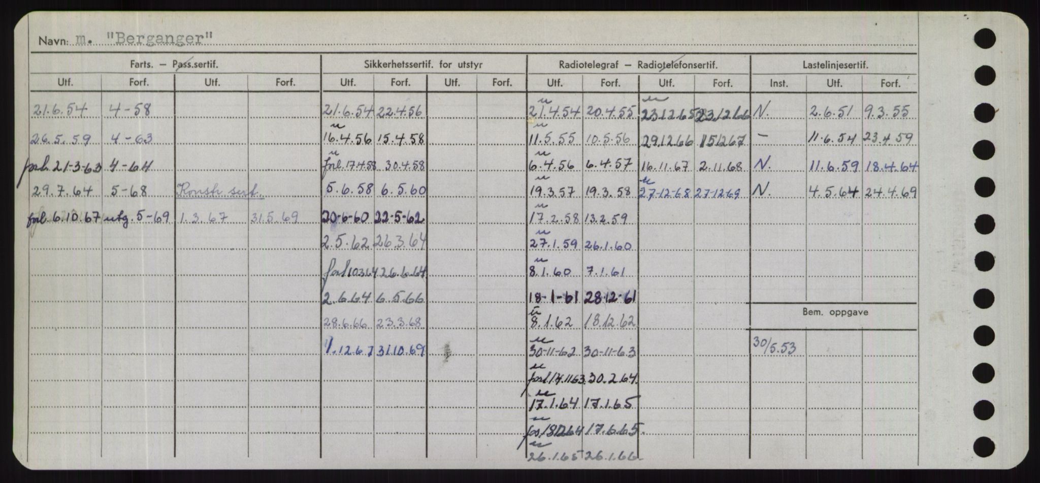 Sjøfartsdirektoratet med forløpere, Skipsmålingen, RA/S-1627/H/Hd/L0003: Fartøy, B-Bev, p. 666